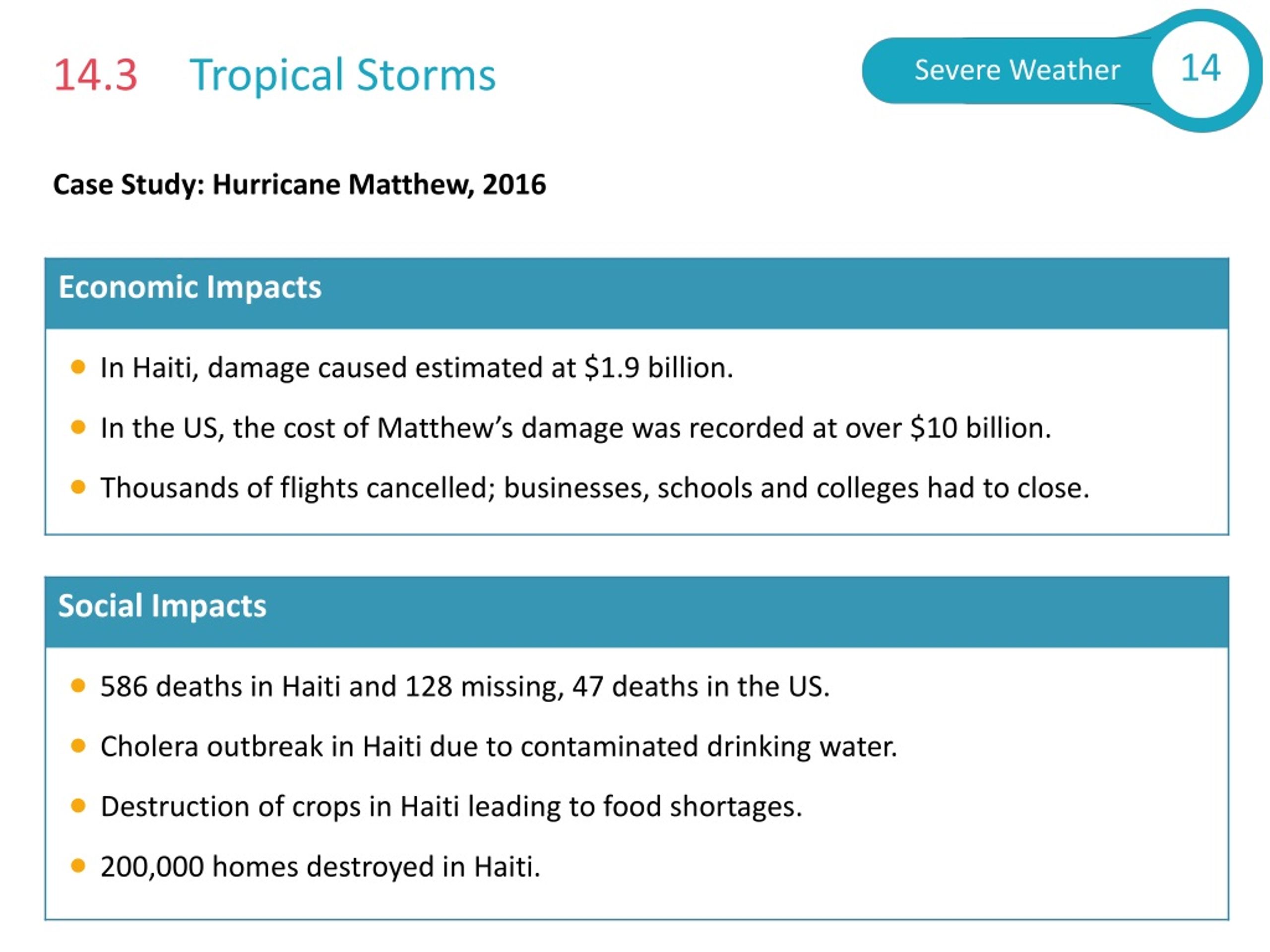 case study hurricane matthew