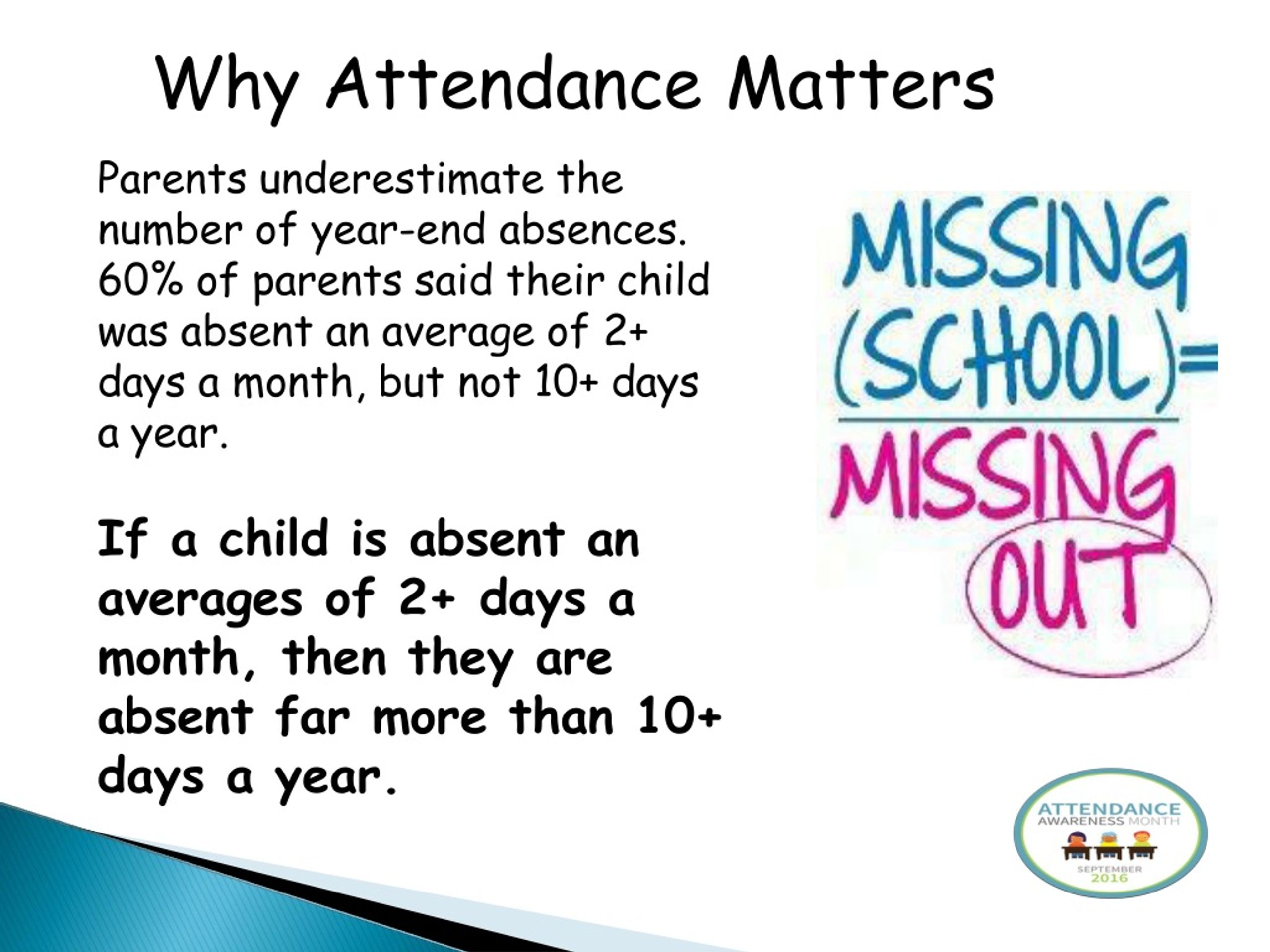 PPT - Teaching Families WHY Attendance Matters PowerPoint Presentation ...