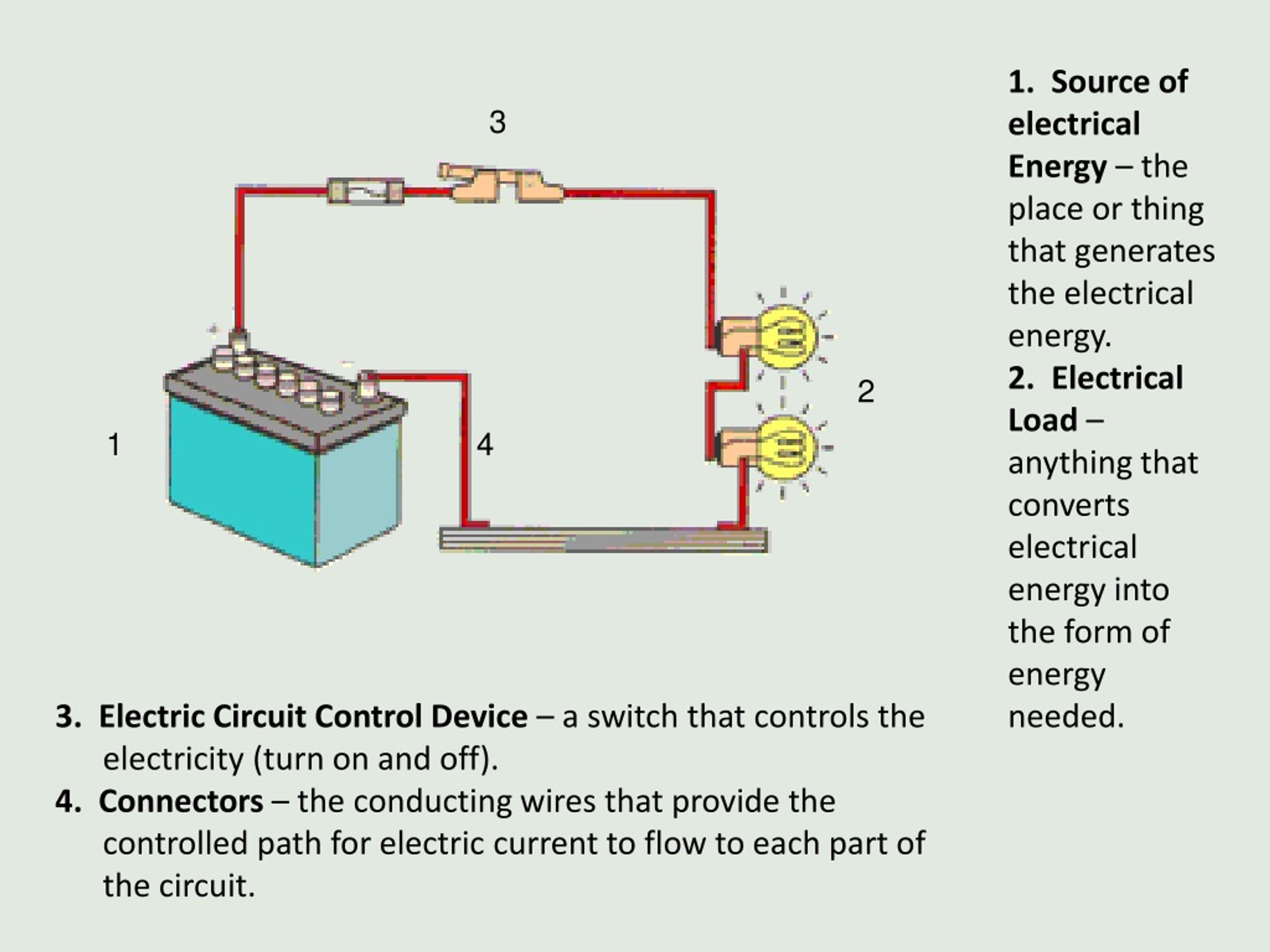 Ppt - Electrical Circuits Powerpoint Presentation, Free Download - Id 