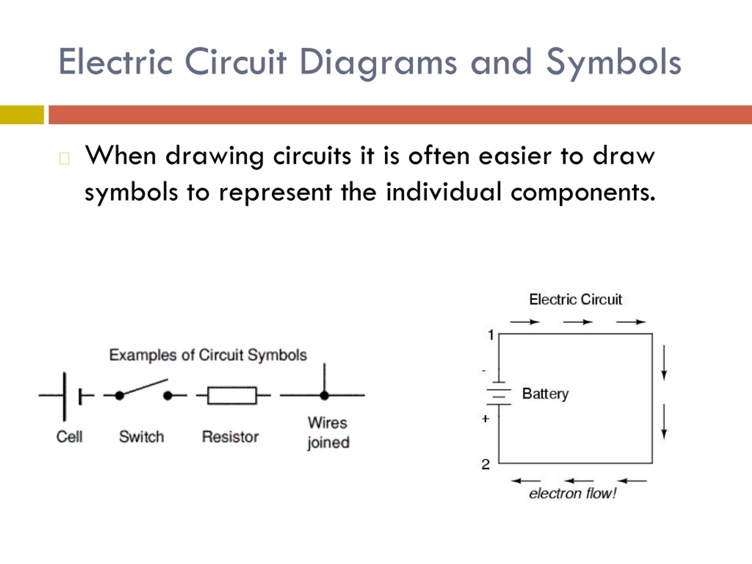 PPT - Electrical Circuits PowerPoint Presentation, free download - ID ...