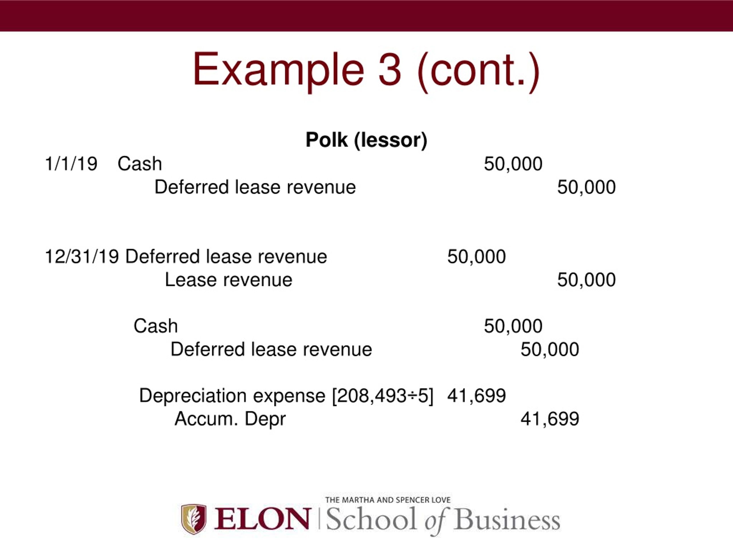 PPT - ASC Topic 842: “Leases” PowerPoint Presentation, Free Download ...