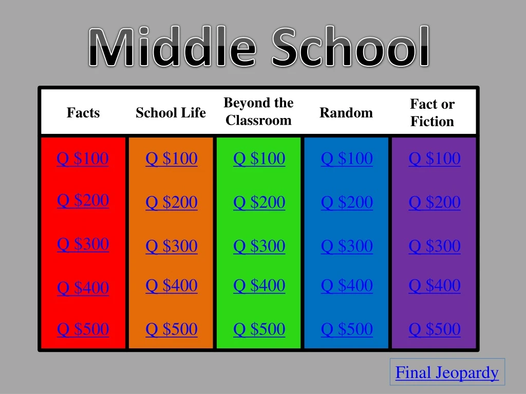 PPT Middle School PowerPoint Presentation, free download ID8839030