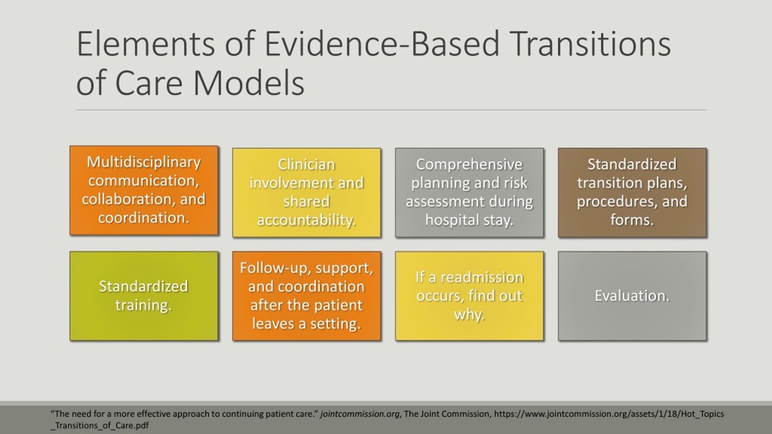 Ppt Transitions Of Care Powerpoint Presentation Free Download Id8839063 2016