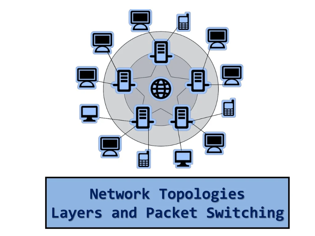 PPT - Network Topologies Layers and Packet Switching PowerPoint ...