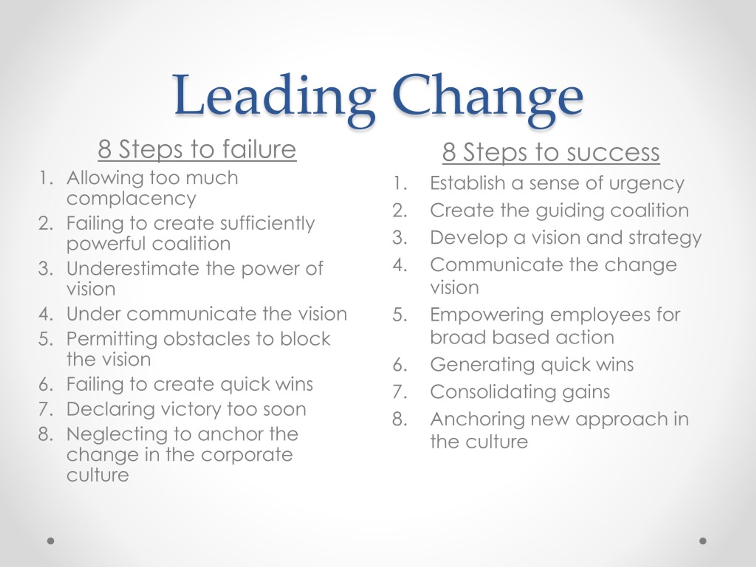 leading and managing change assignment