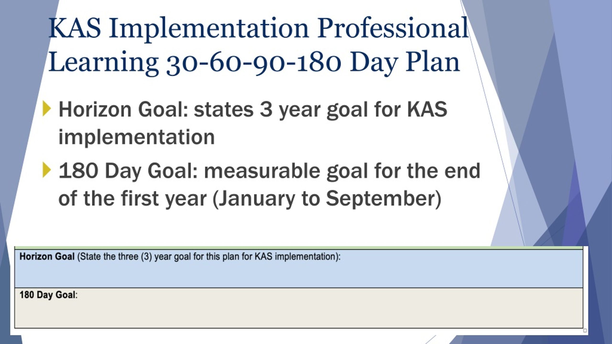 PPT - KAS Implementation PL Mini Grant For KY Academic Standards ...