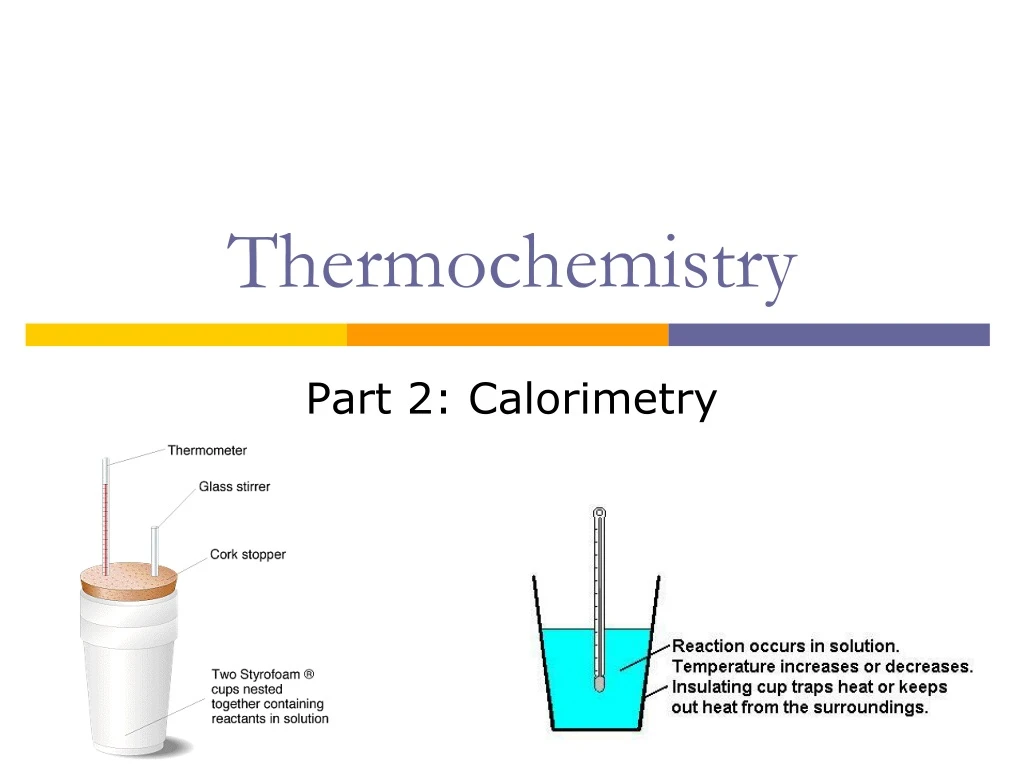 thermochemistry n.