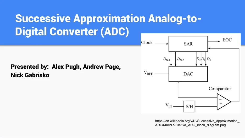 Ppt Successive Approximation Analog To Digital Converter Adc Powerpoint Presentation Id 8310