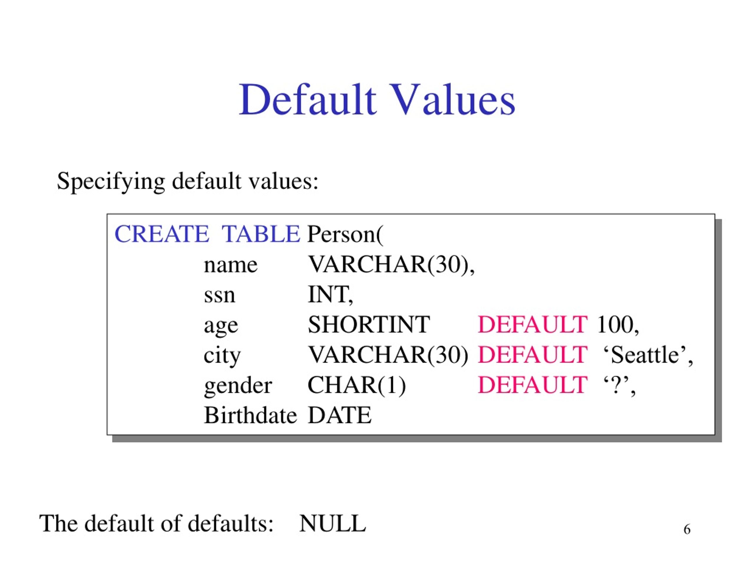 PPT - SQL Schema & Views Data Definition Explained PowerPoint ...