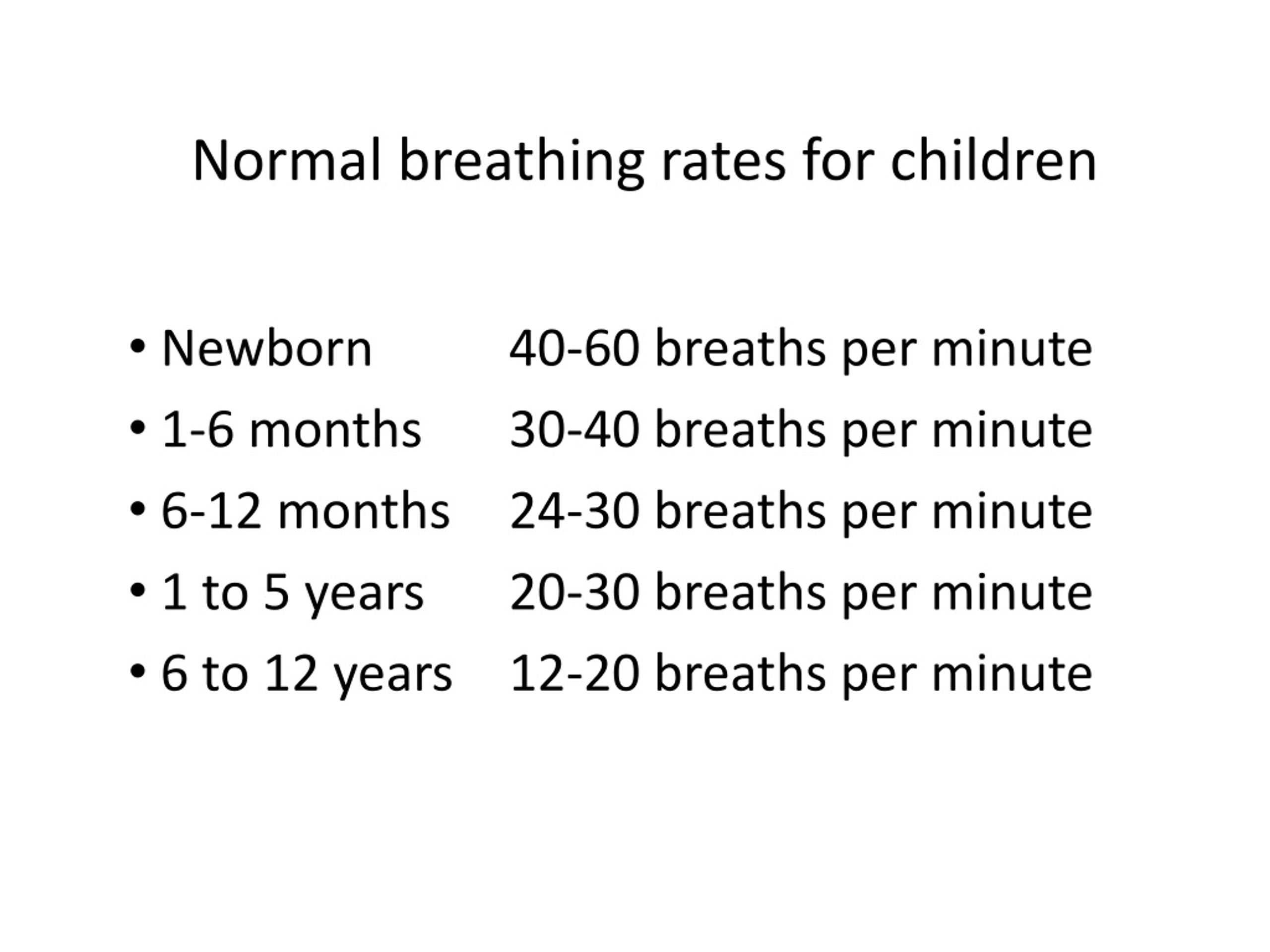 PPT - Wheezing in children. Asthma. PowerPoint Presentation, free ...