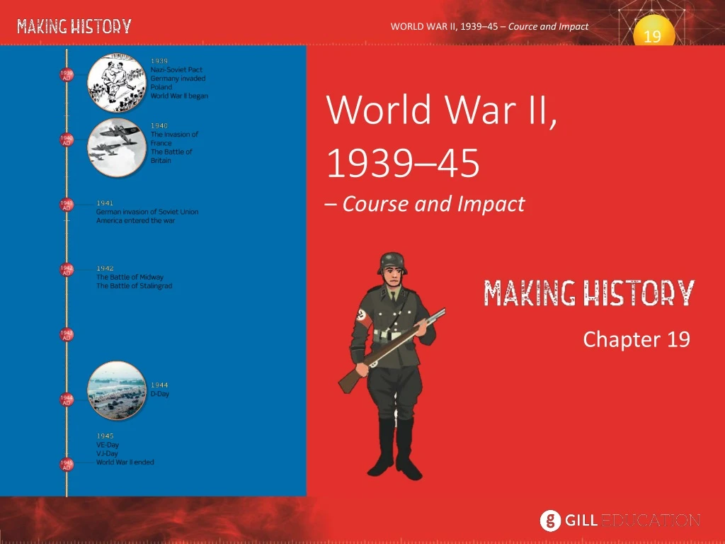 Ppt World War Ii 193945 Course And Impact Powerpoint Presentation