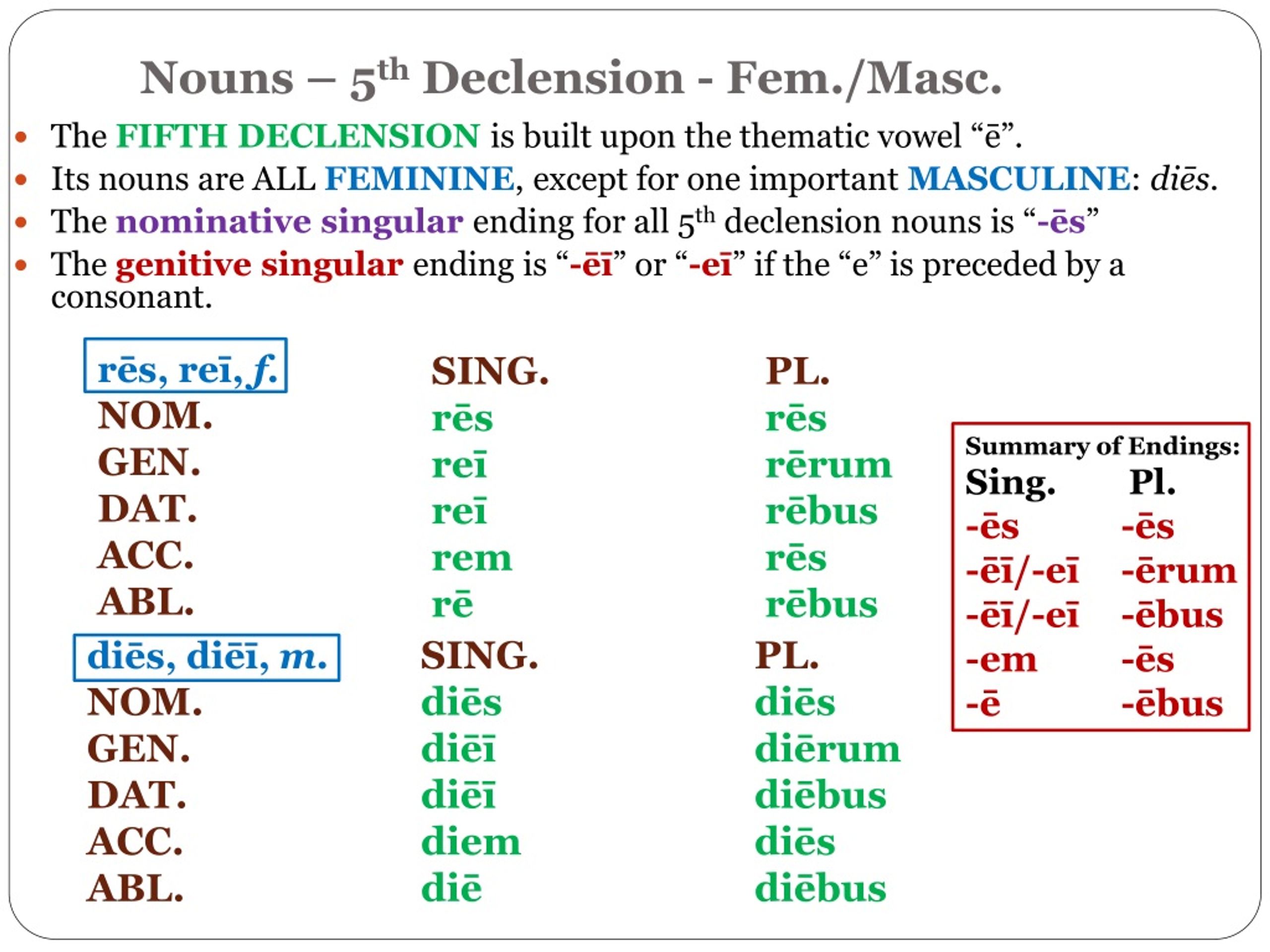 PPT Nouns and Adjectives PowerPoint Presentation free download