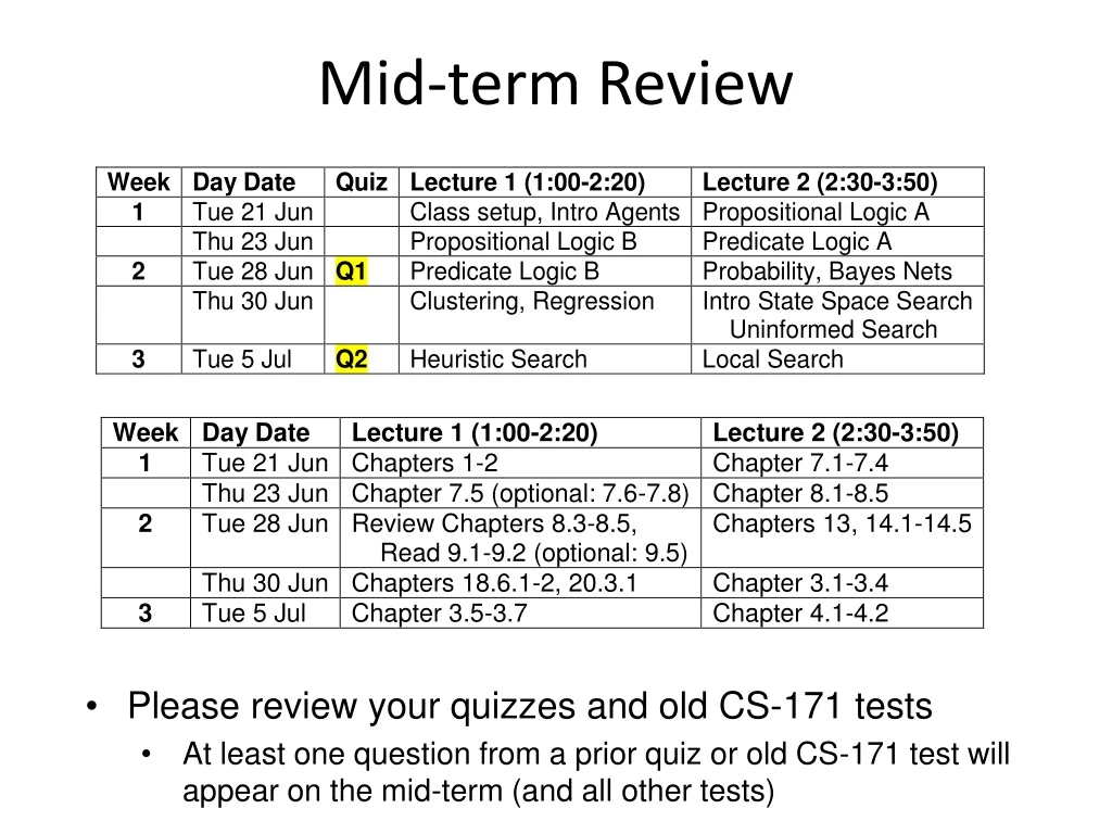 PPT - Mid-term Review PowerPoint Presentation, Free Download - ID:8860590