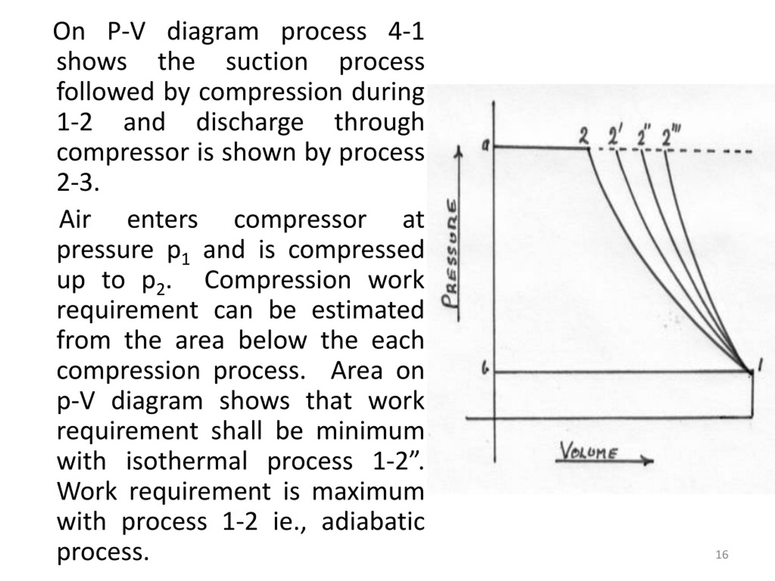 Ppt Reciprocating Compressor Introduction Powerpoint Presentation Free Download Id