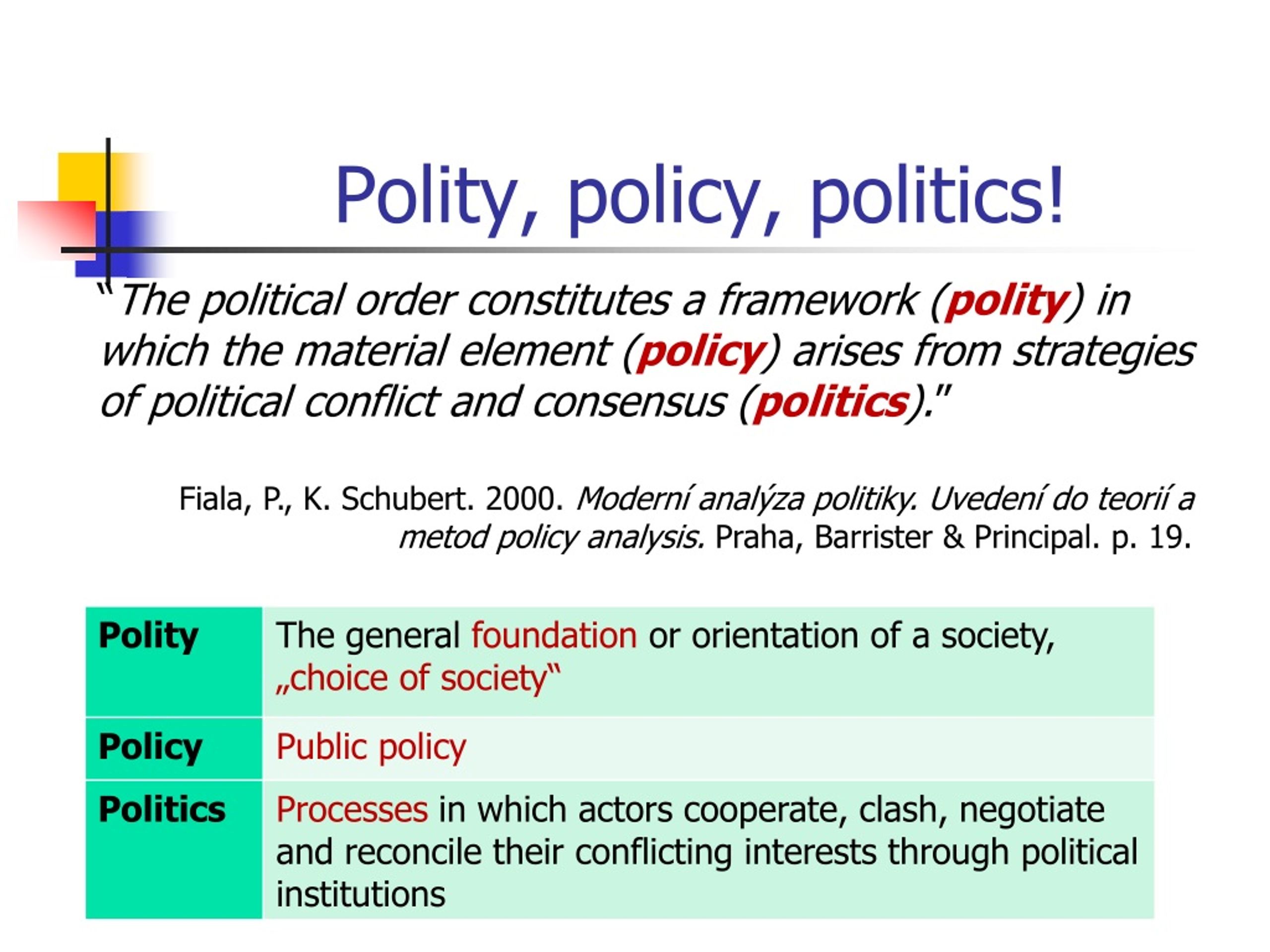 PPT Public Interests And Public Policy PowerPoint Presentation Free 