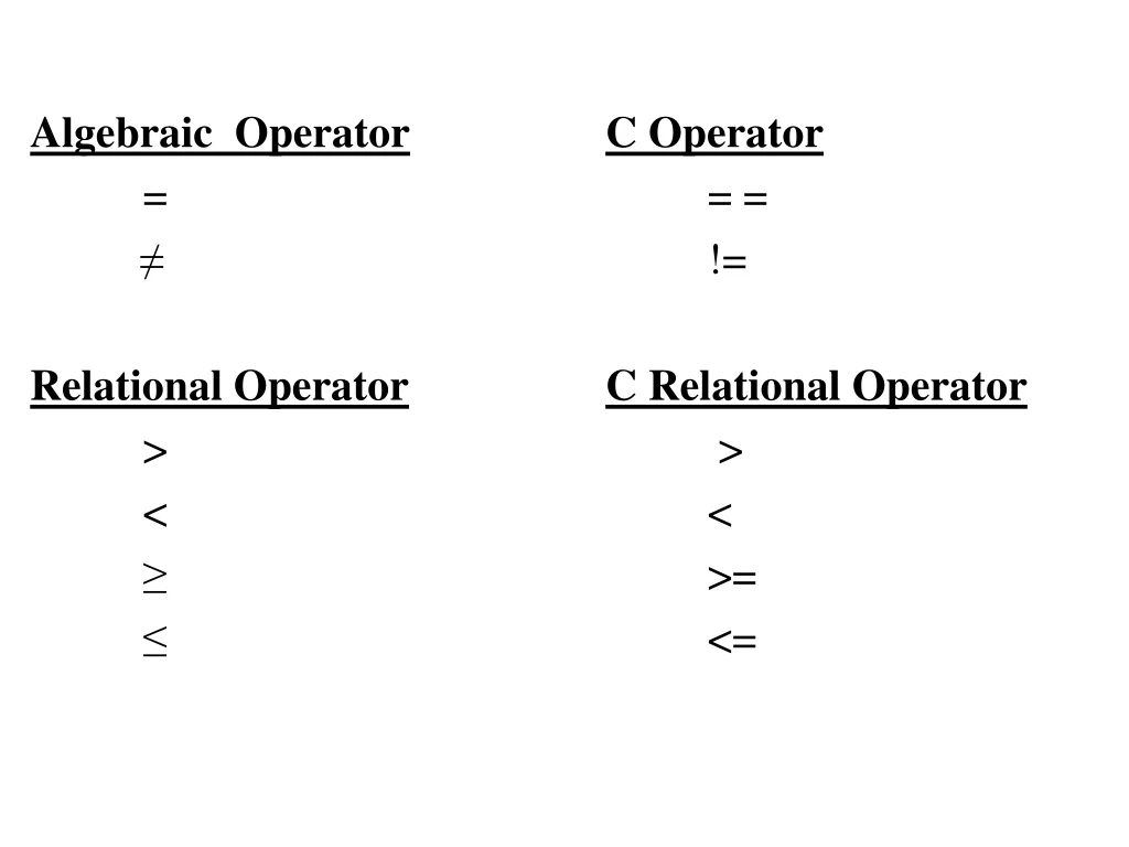 algebraic operator c operator relational operator n.