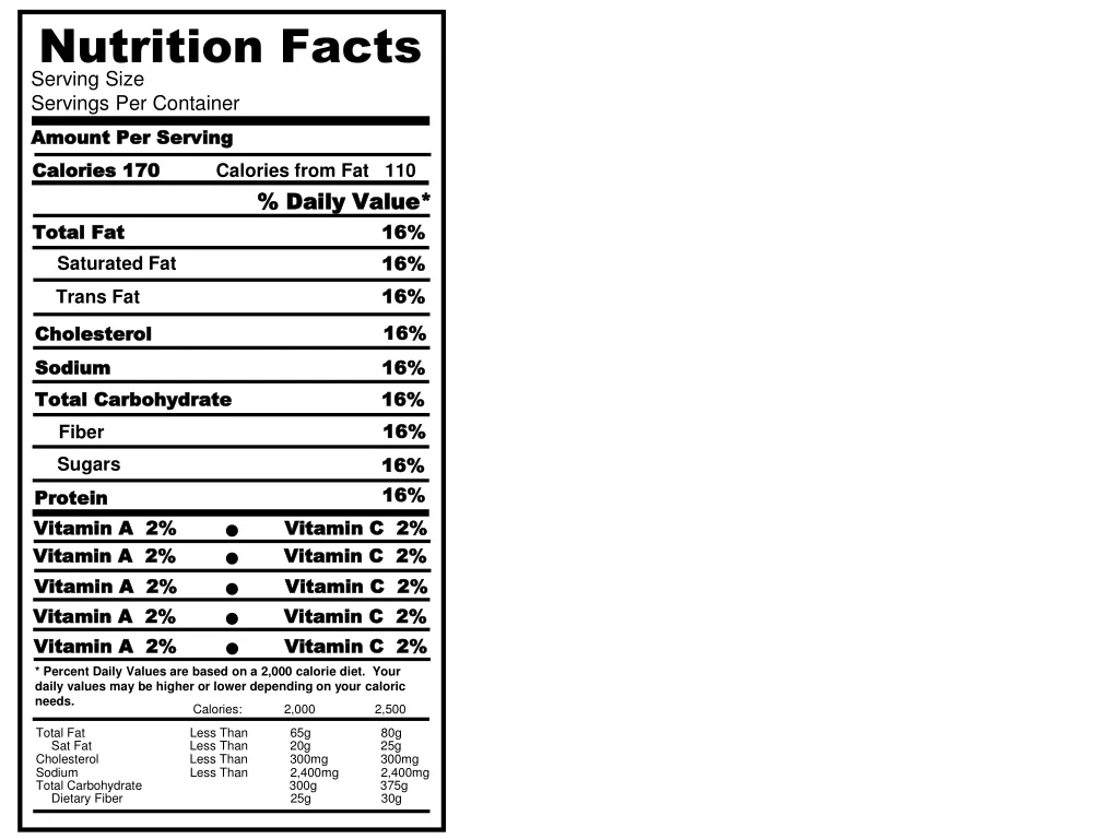 nutrition facts n.