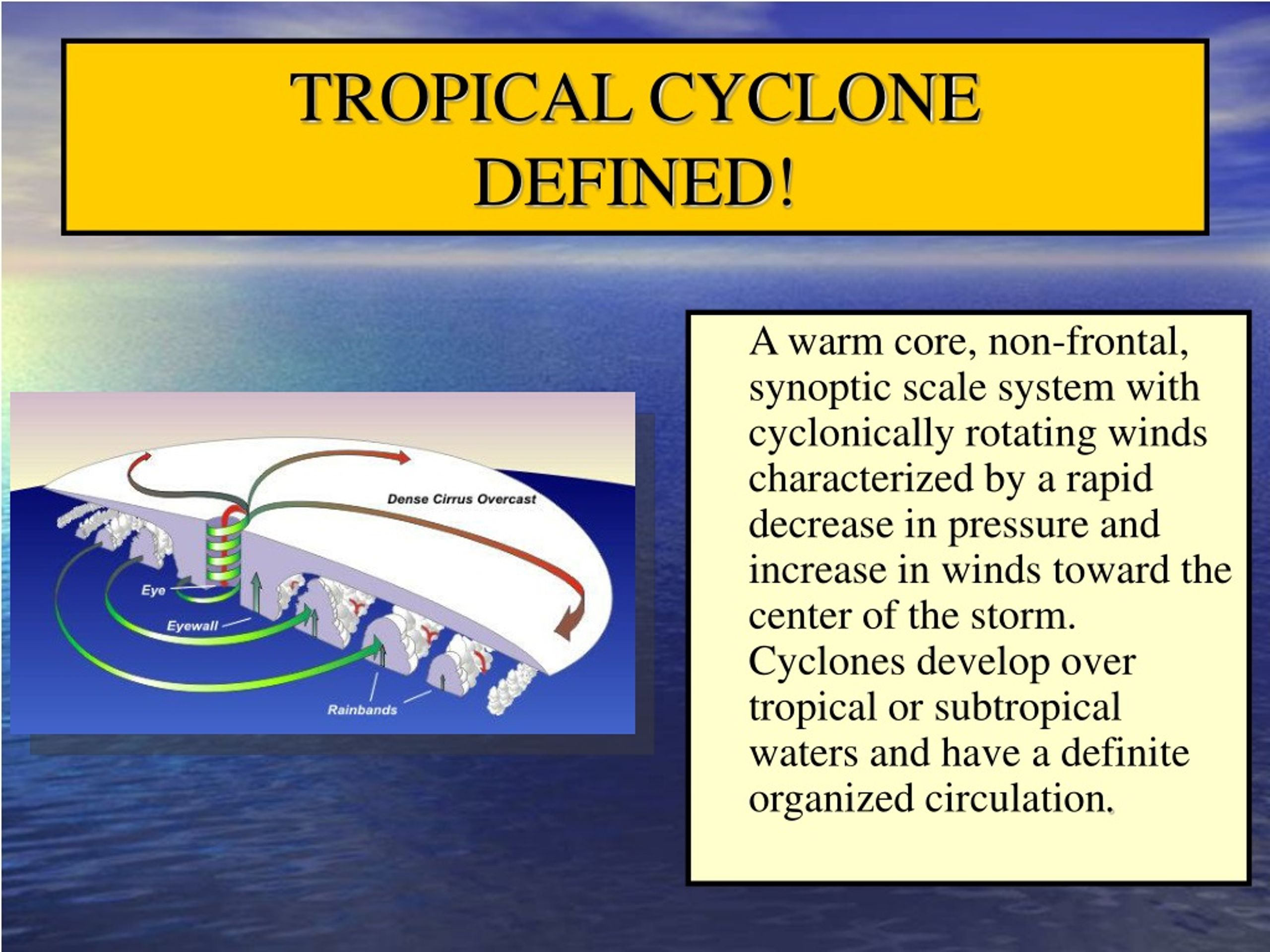 Ppt Tropical Cyclones Powerpoint Presentation Free Download Id8887980 9665