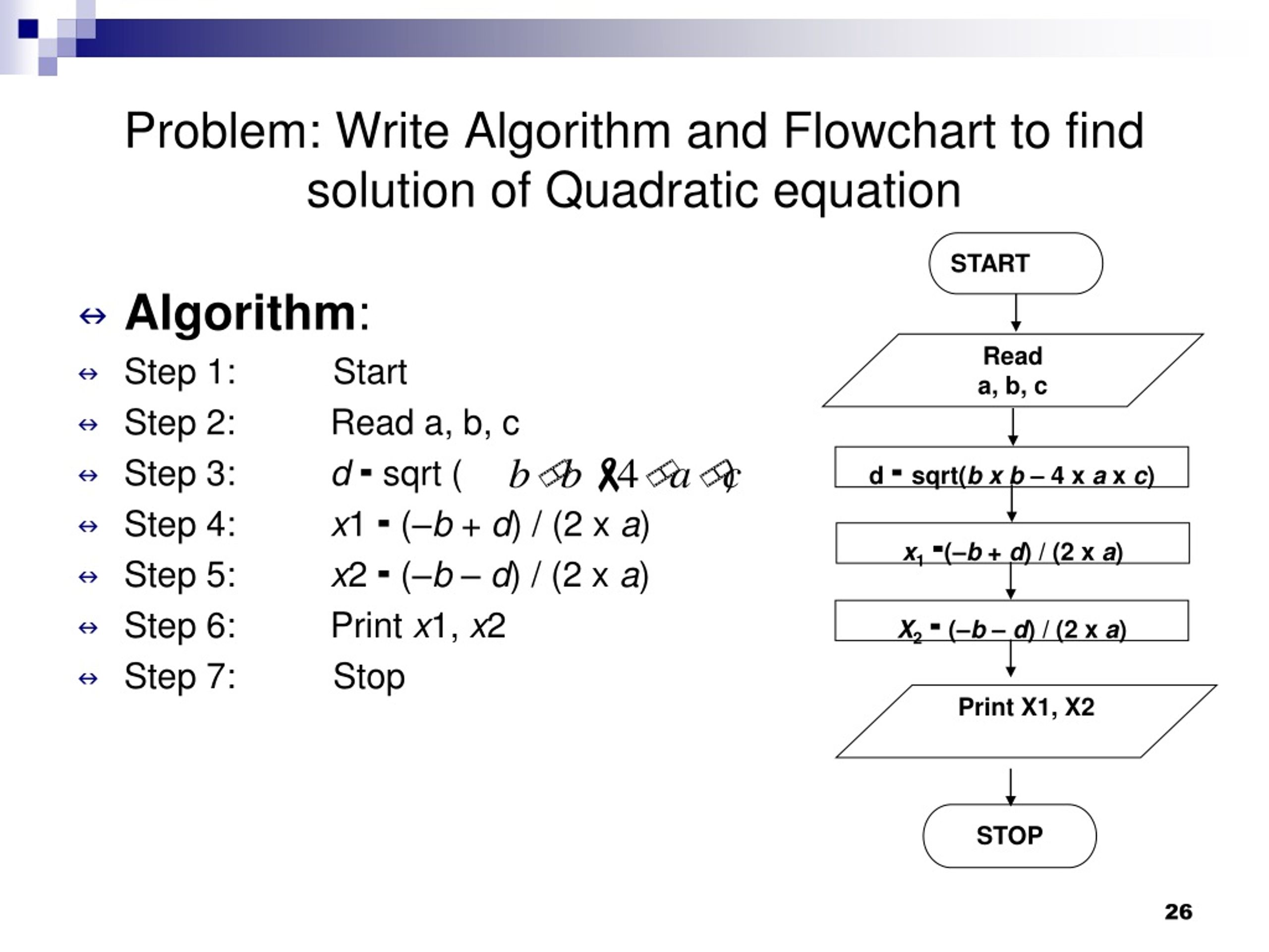 Algorithm. Алгоритм flowchart. Algorithm flowchart. Алгоритм problem solving. Algorithm/pseudocode and flowchart.