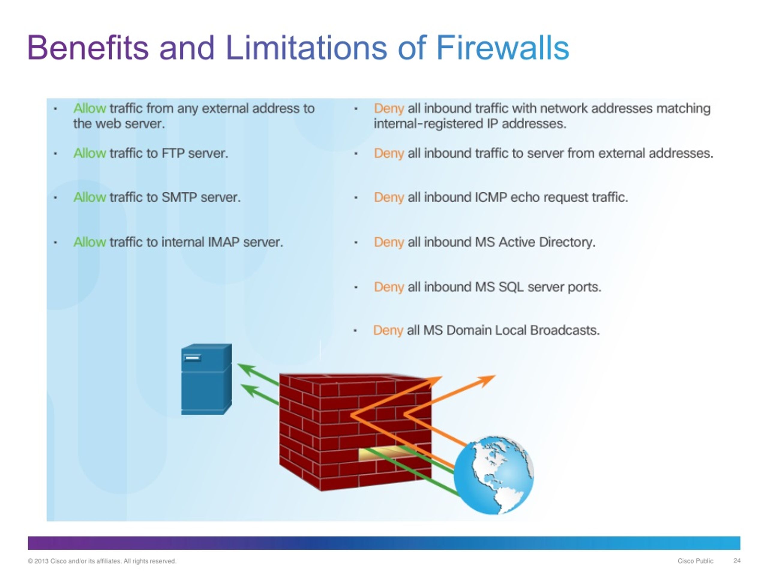 Inbound traffic blocked check firewall