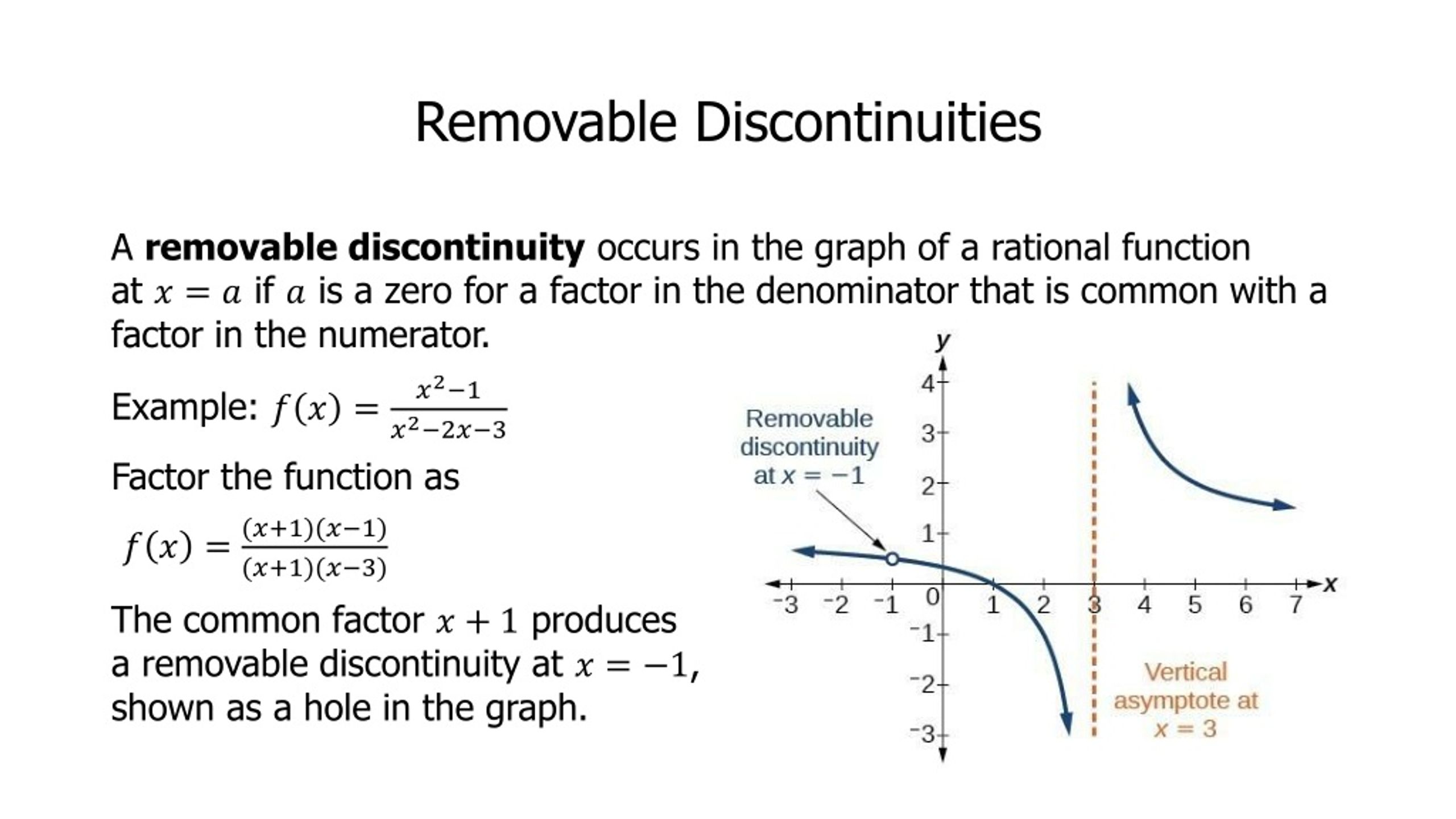 Ppt Rational And Radical Functions Powerpoint Presentation Free Download Id8906163 7319