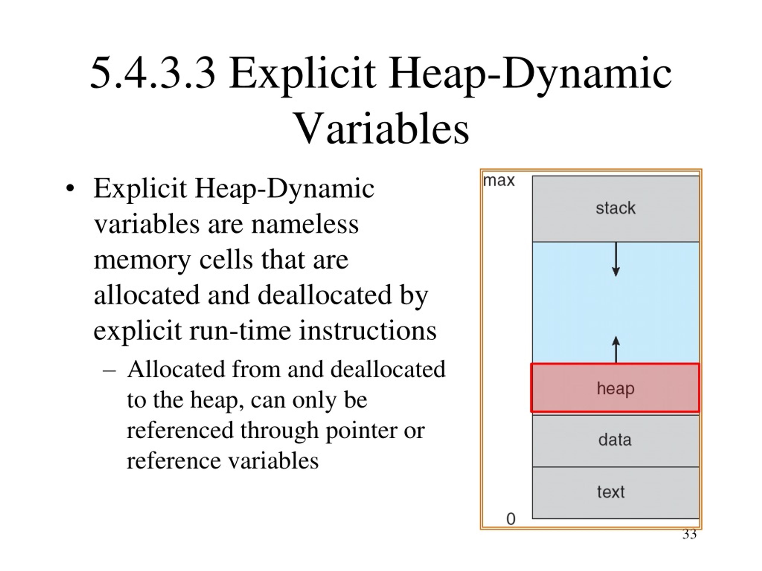 Dynamic variables