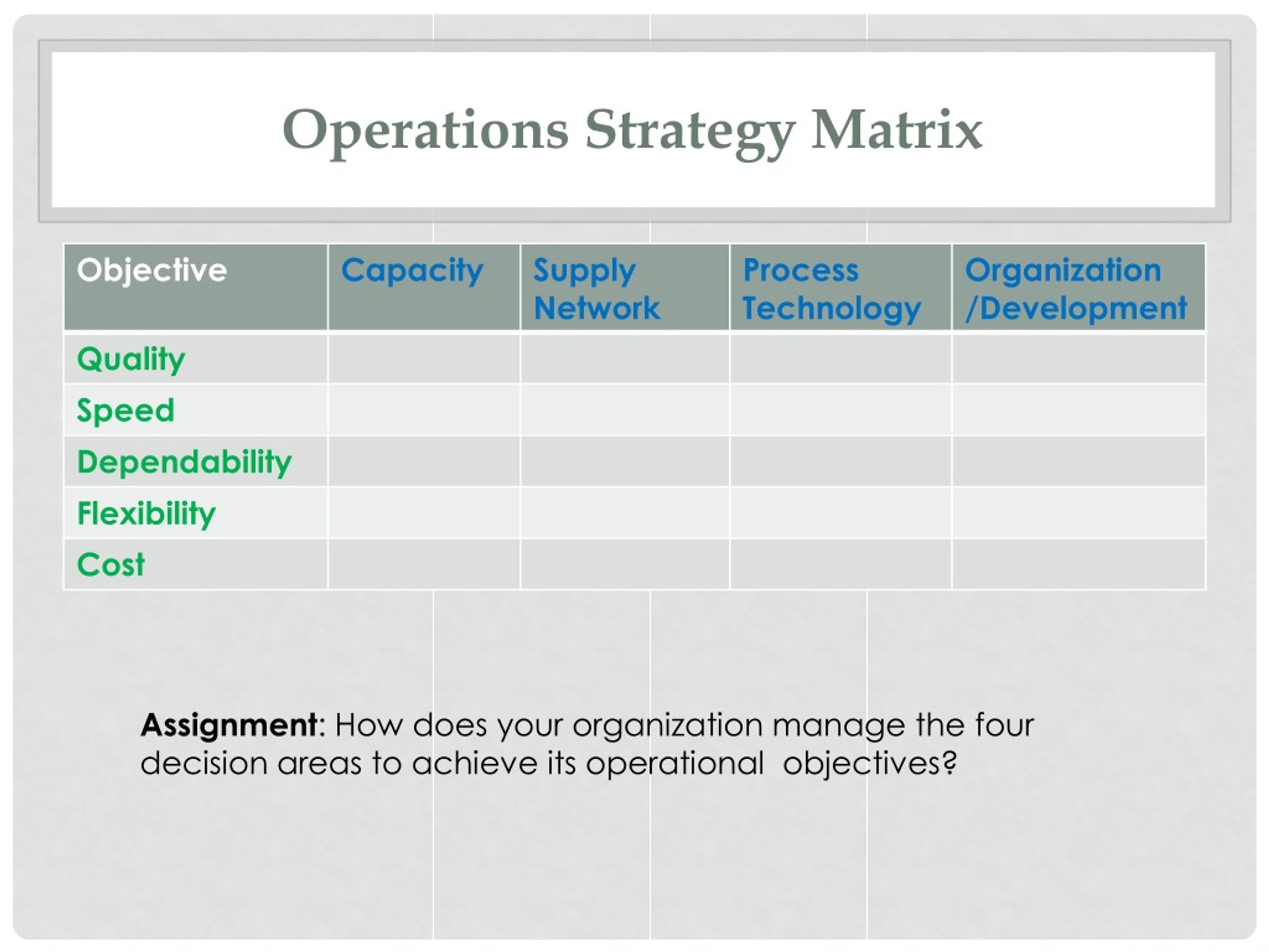 ppt-operations-overview-powerpoint-presentation-free-download-id