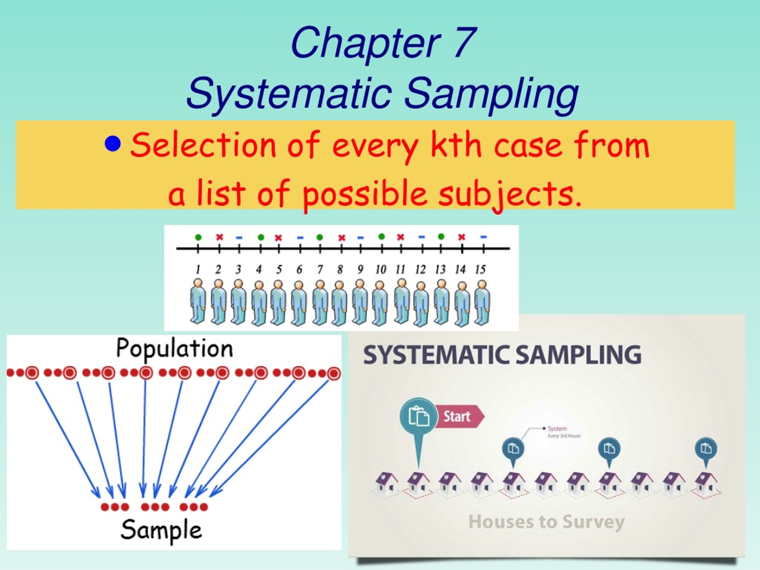 Systematic Sampling