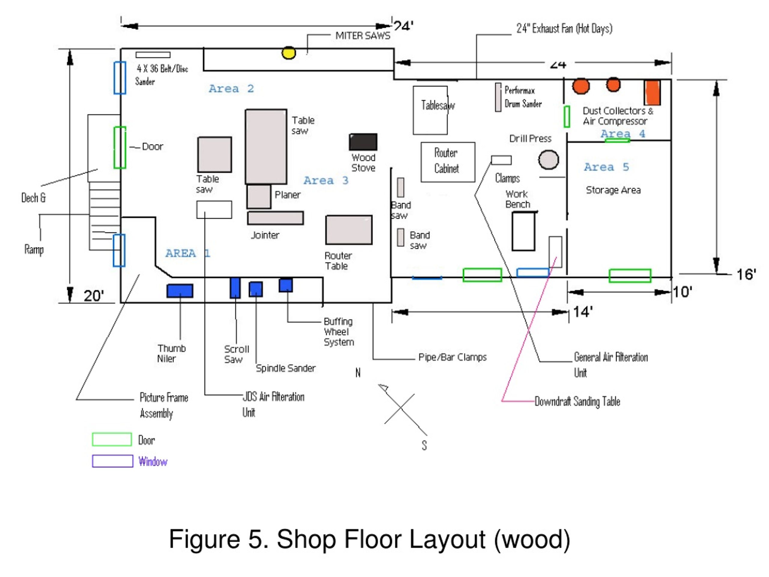 PPT - Contoh Layout PowerPoint Presentation, free download - ID:8912683