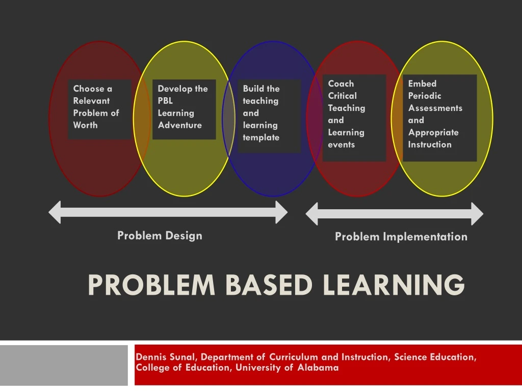 PPT - PROBLEM BASED LEARNING PowerPoint Presentation, Free Download ...