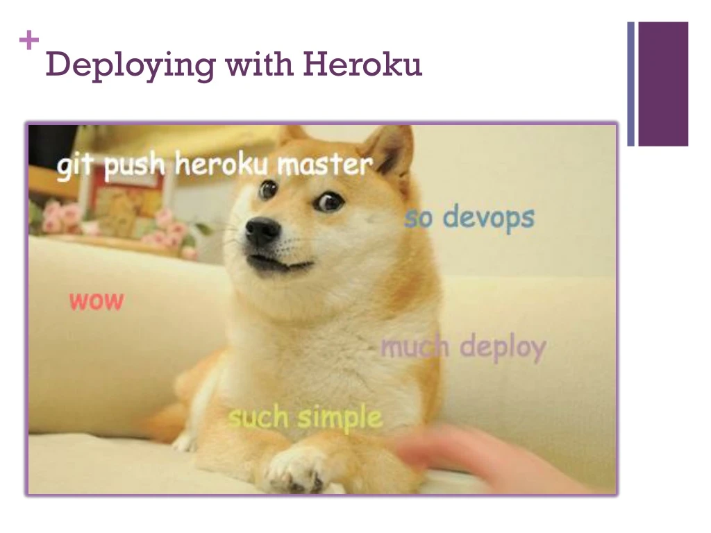 Authorized Heroku-Architect Certification