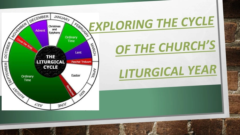 PPT EXPLORING THE CYCLE OF THE CHURCH’S LITURGICAL YEAR PowerPoint