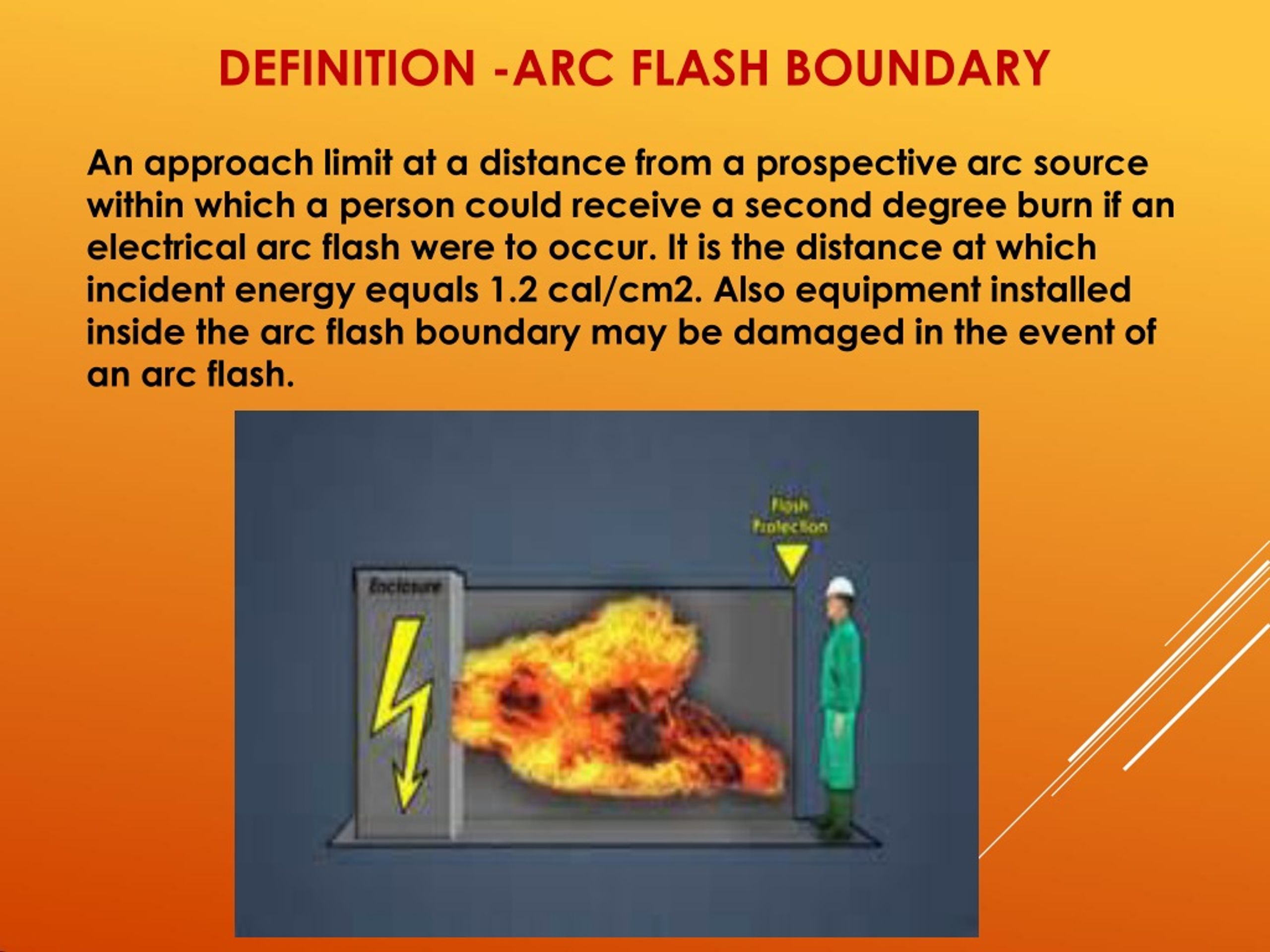 arc flash boundary is defined as