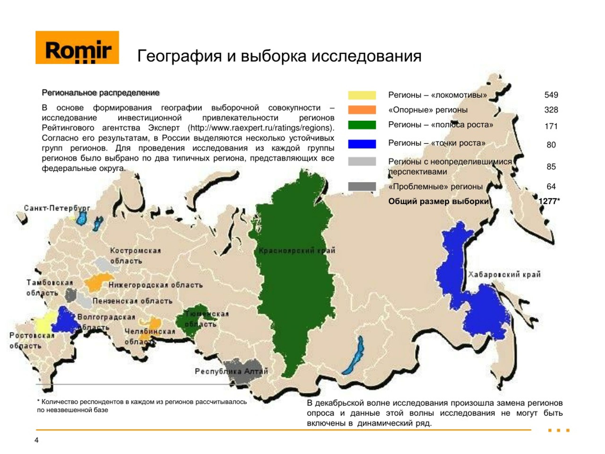 Карта инвестиционной привлекательности регионов россии