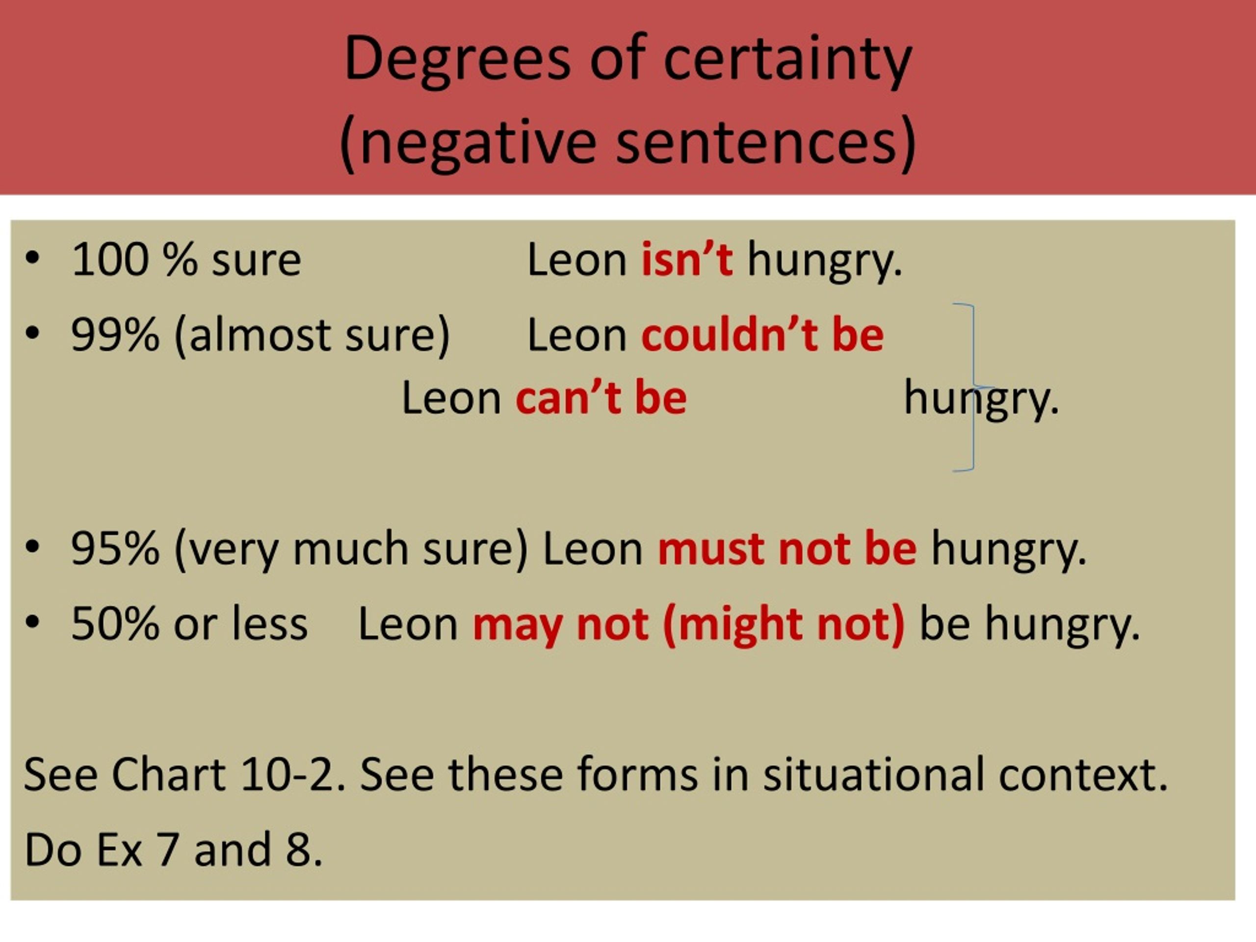 Adverbs of possibility and probability. Modals of certainty. Degrees of certainty. Degrees of certainty modal verbs. Degrees of certainty правило.