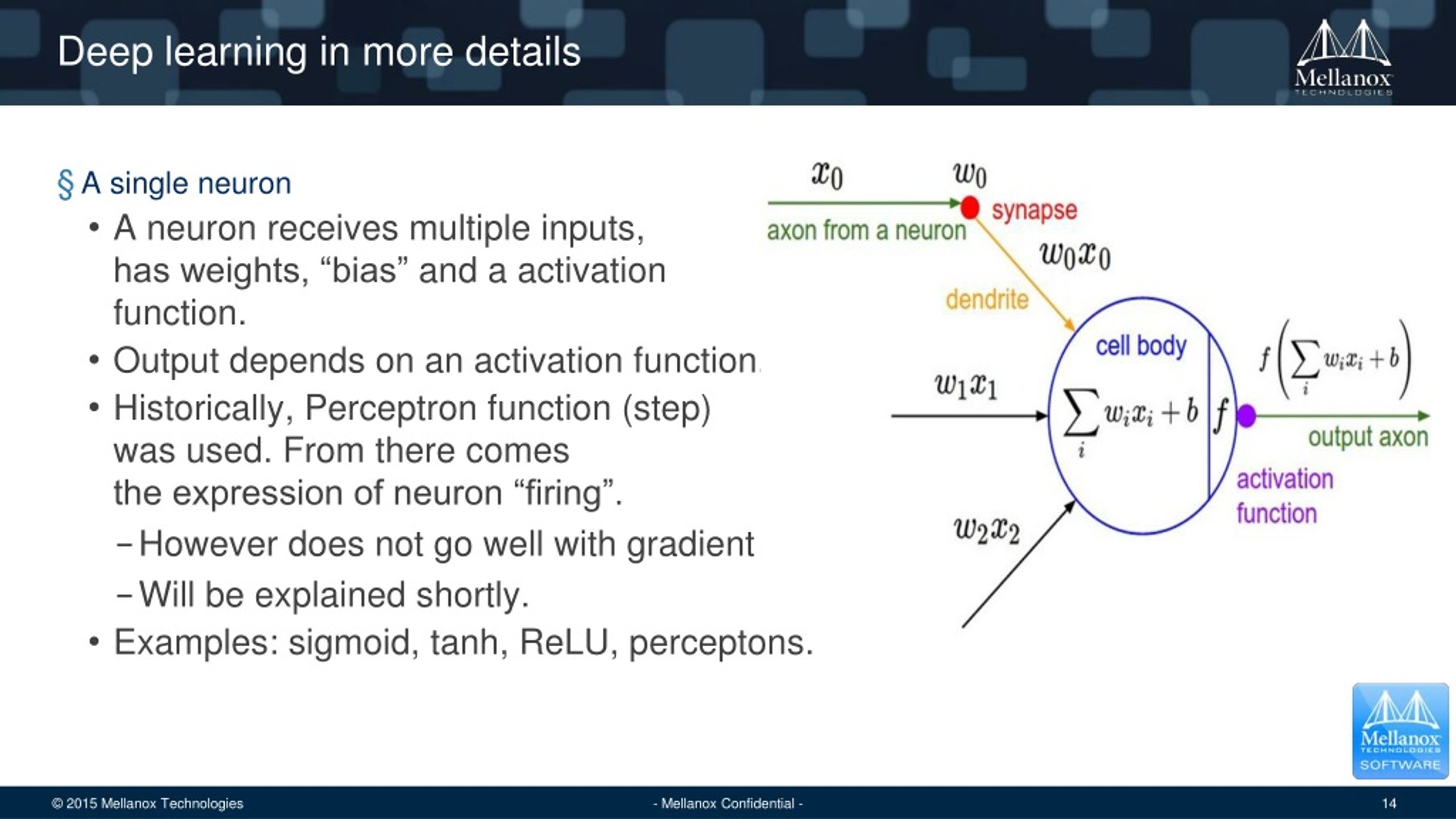 PPT - Deep Learning With TensorFlow PowerPoint Presentation, Free ...