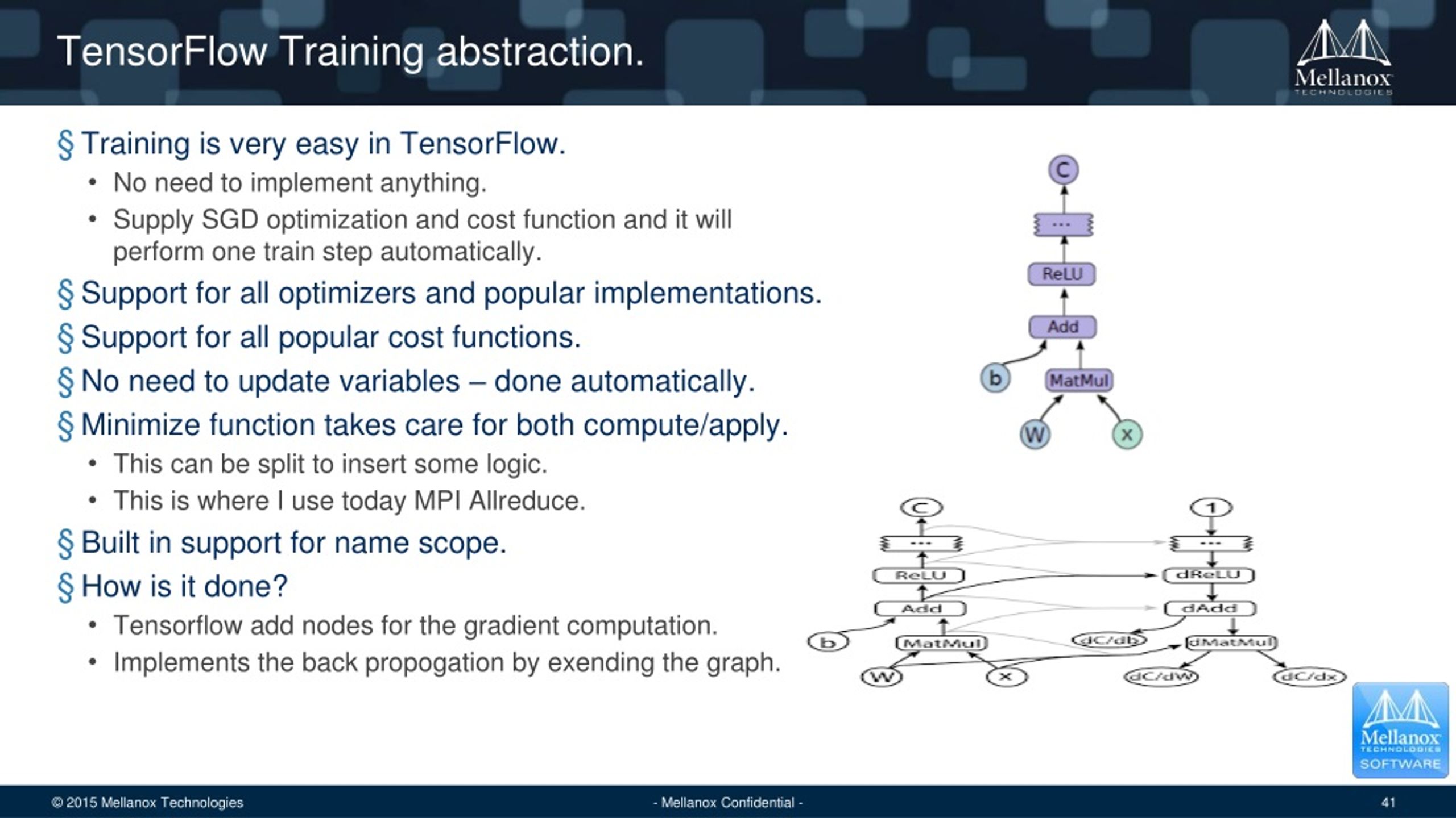 PPT - Deep Learning With TensorFlow PowerPoint Presentation, Free ...