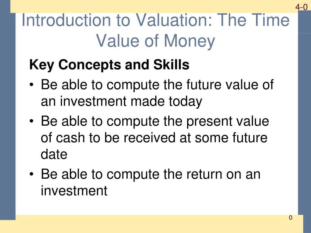 PPT - Introduction to Valuation: The Time Value of Money PowerPoint ...