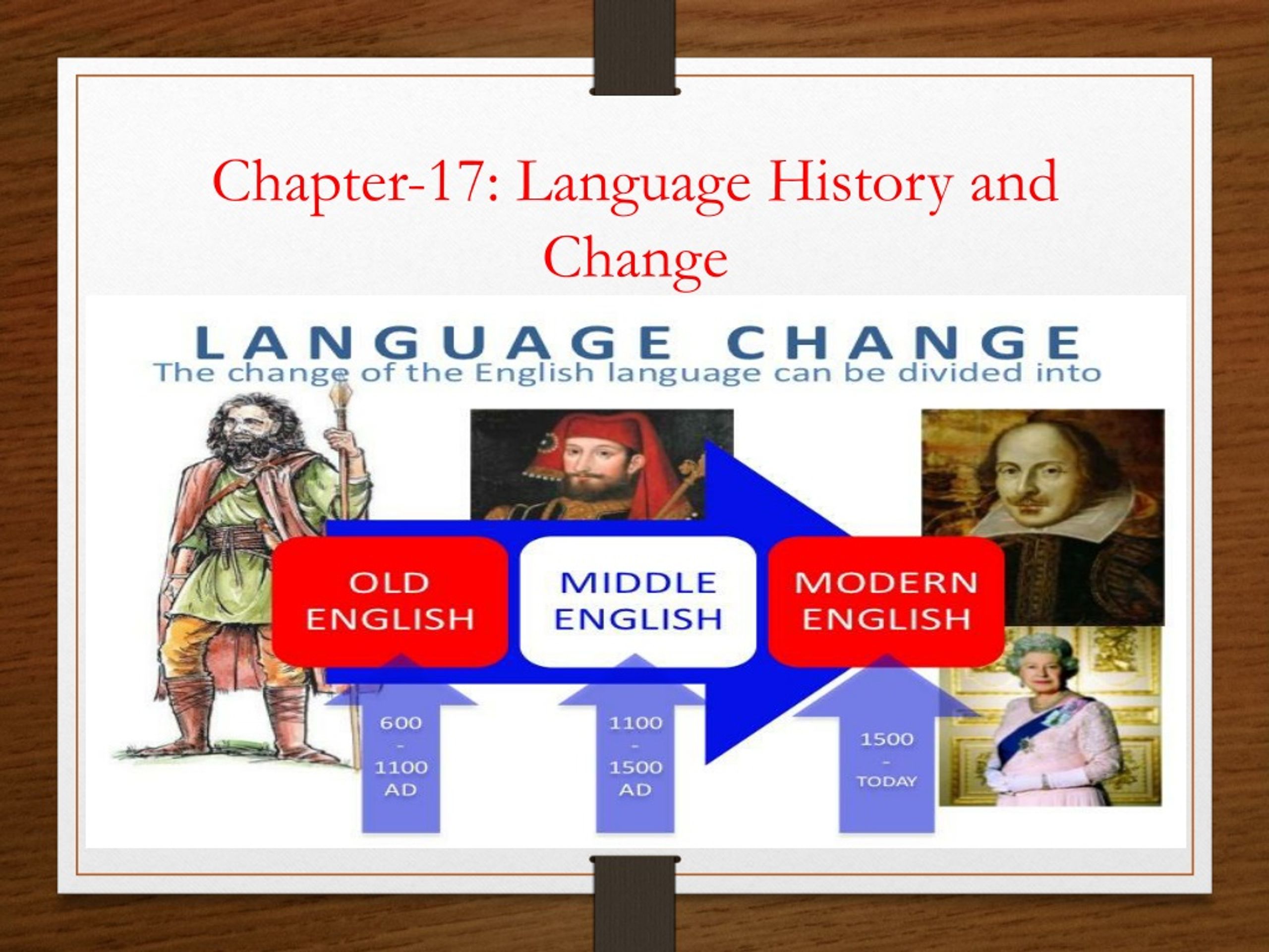 PPT - Chapter 2: Animal and Human Language PowerPoint Presentation, free  download - ID:8930141
