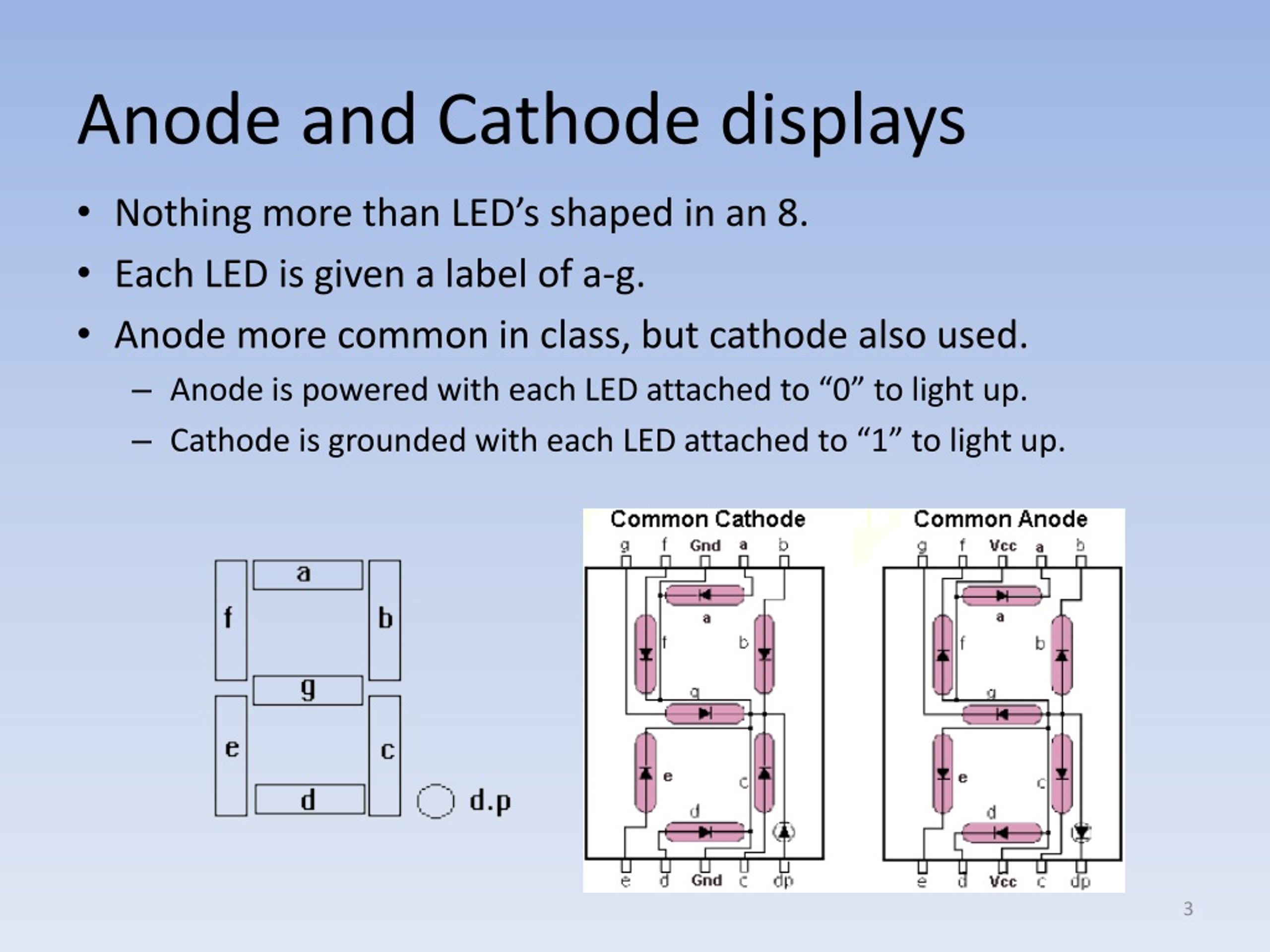 7 segment anode vs cathode