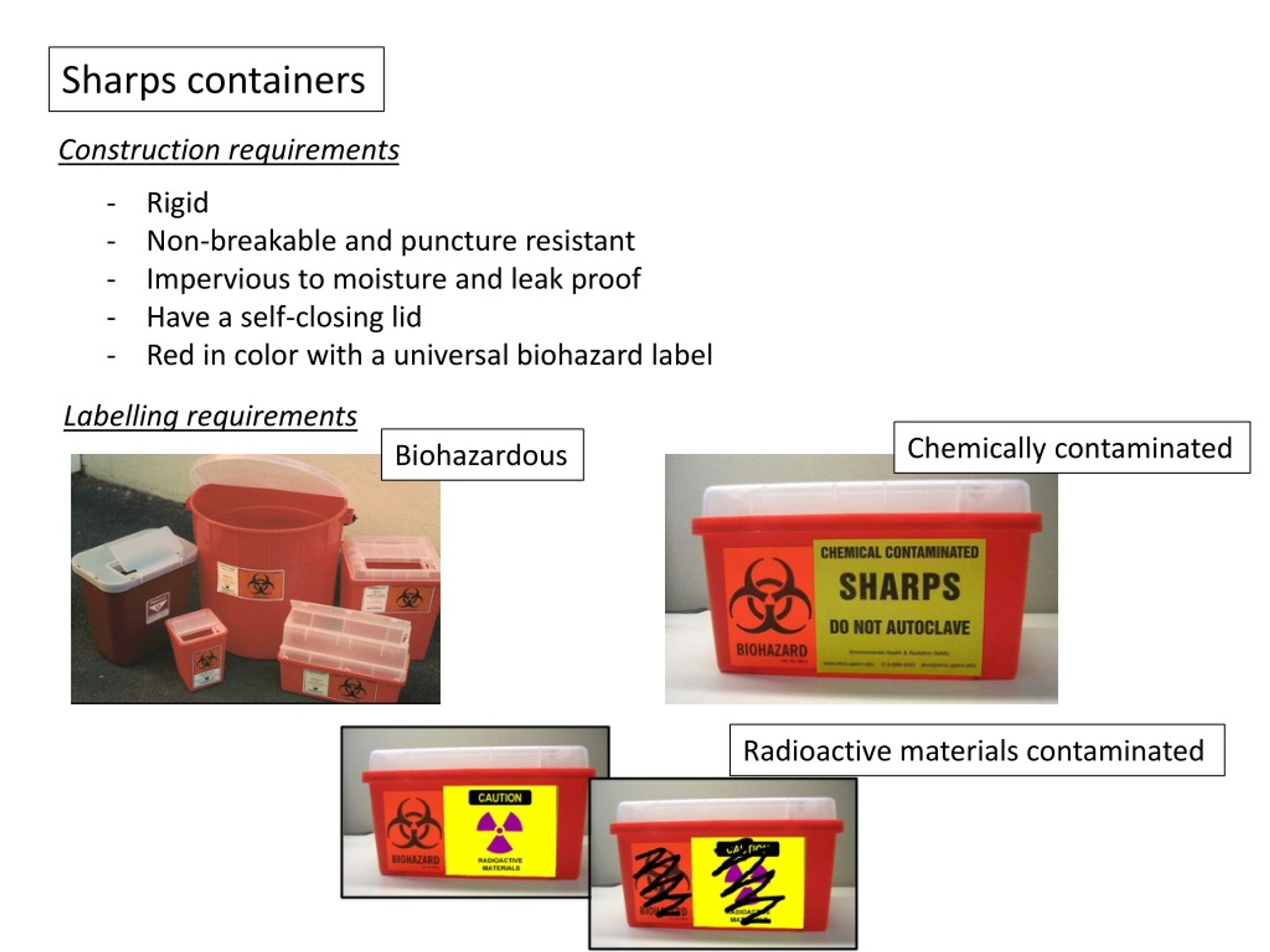 PPT - Standard Operating Procedure for the Disposal of Sharp Objects in ...