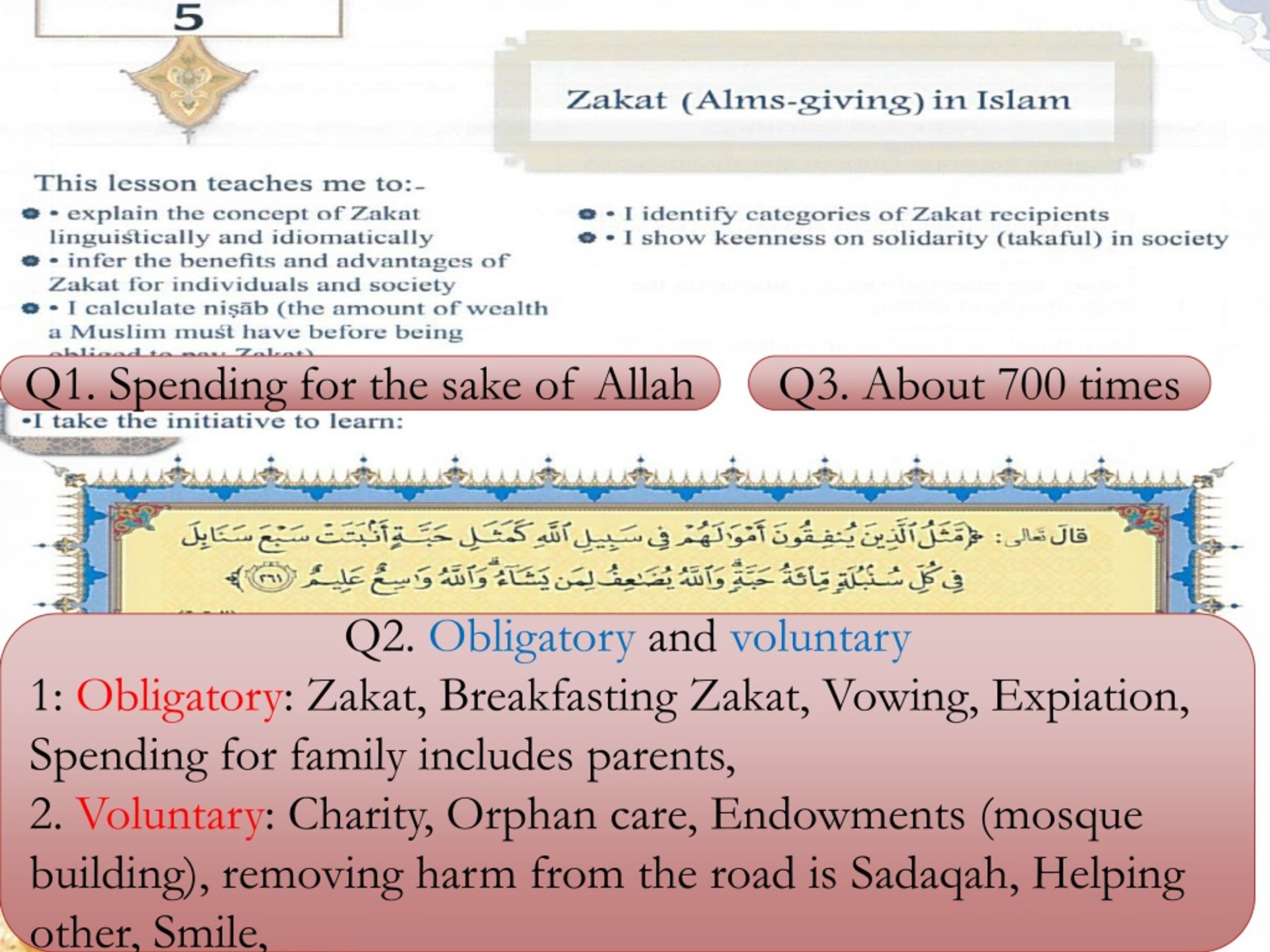 PPT - Spending for the Sake of Allah: Obligatory and Voluntary Acts of ...