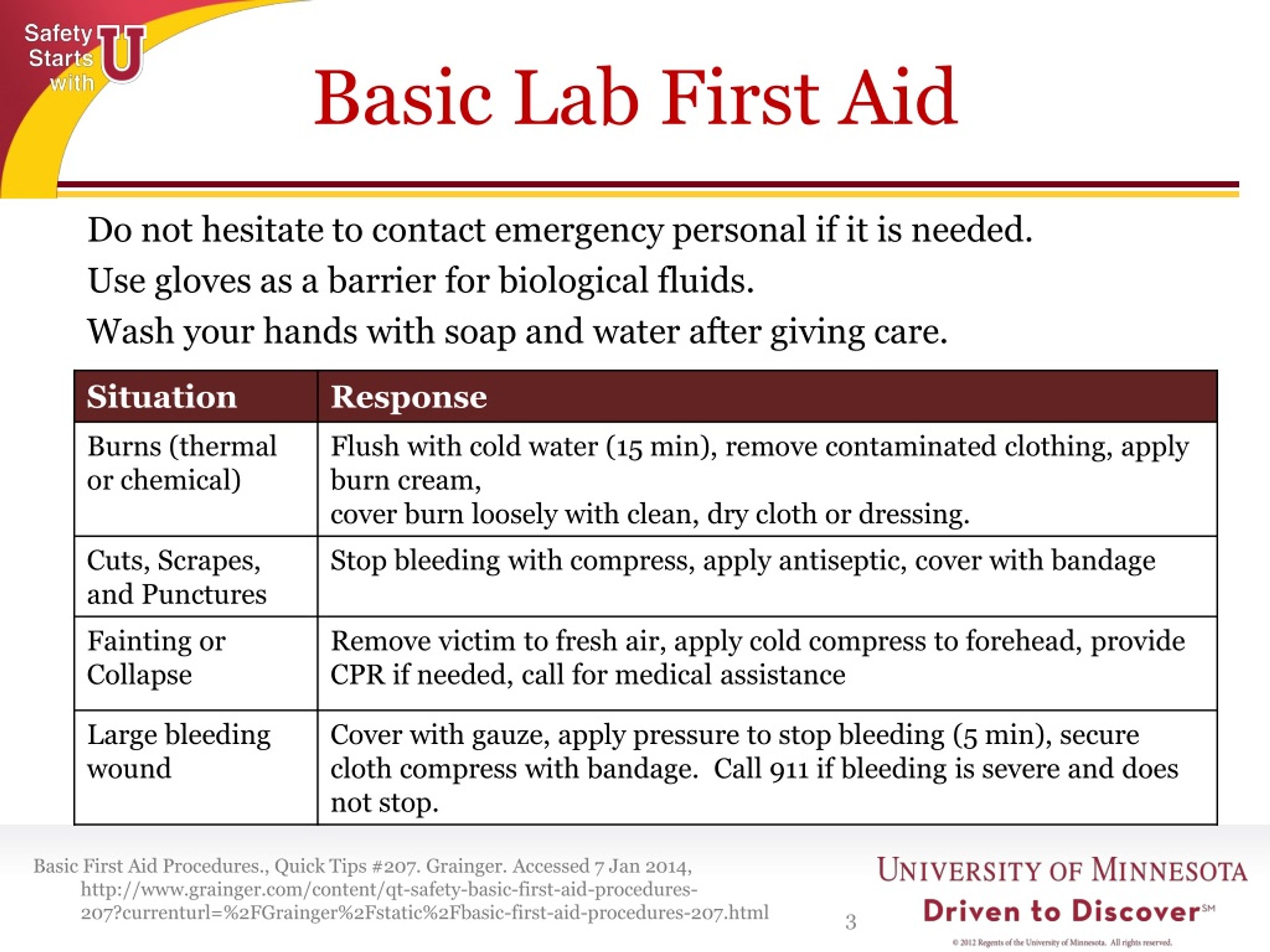 PPT First Aid Kits PowerPoint Presentation, free download ID8939479