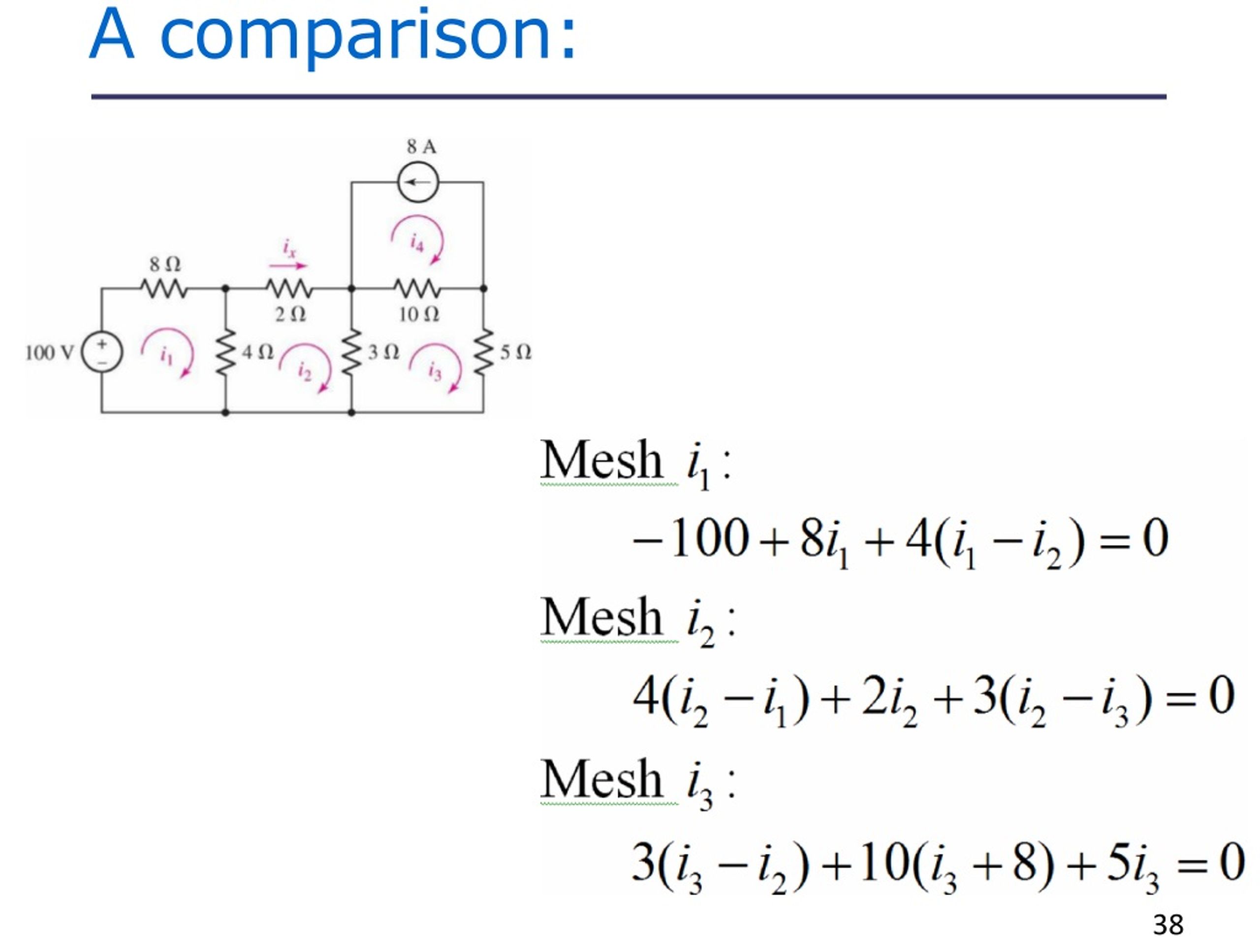 PPT - Chapter 4: Basic Nodal And Mesh Analysis PowerPoint Presentation ...