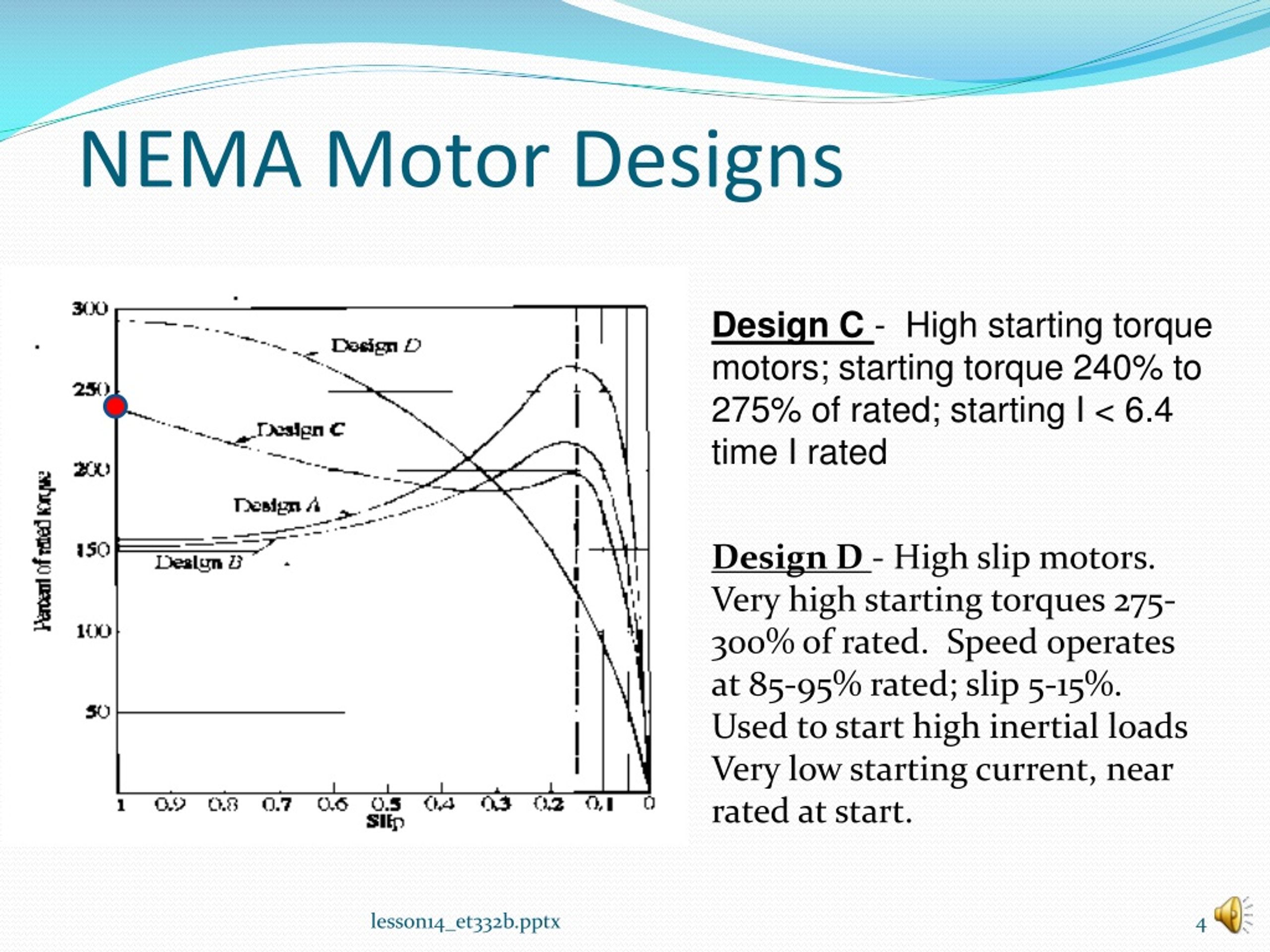 PPT Lesson 14 NEMA Designs and Induction Motor Nameplate Data