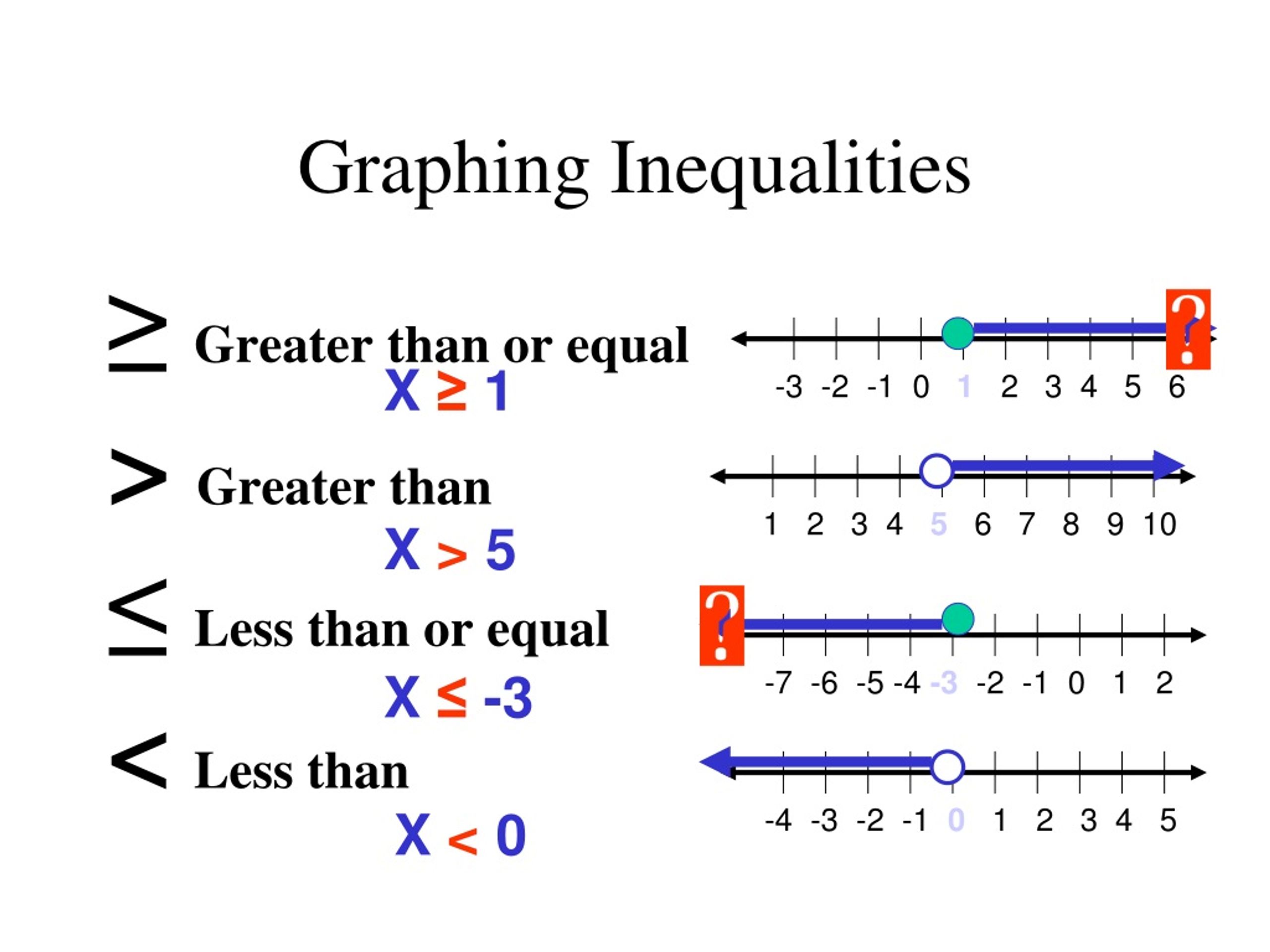 greater-than-less-than-and-equal-to-academy-worksheets