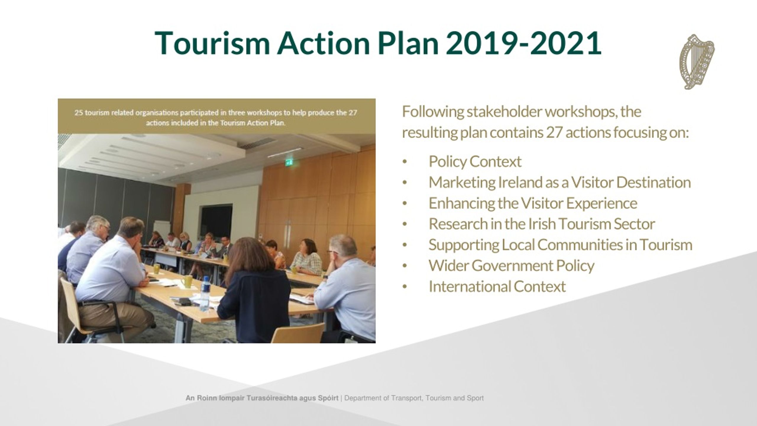 tourism action plan ireland
