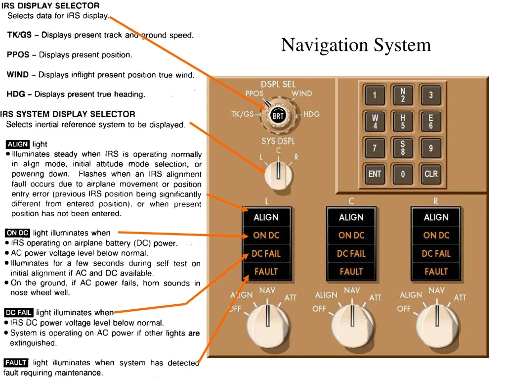 navigation system n.