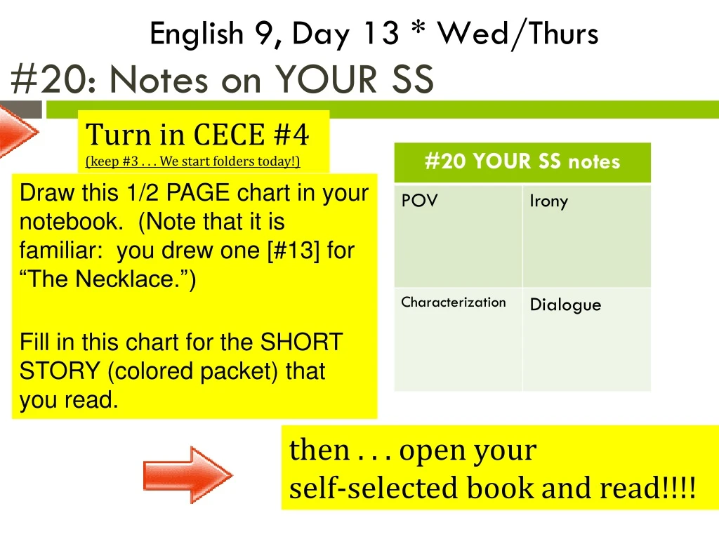 20 notes on your ss n.