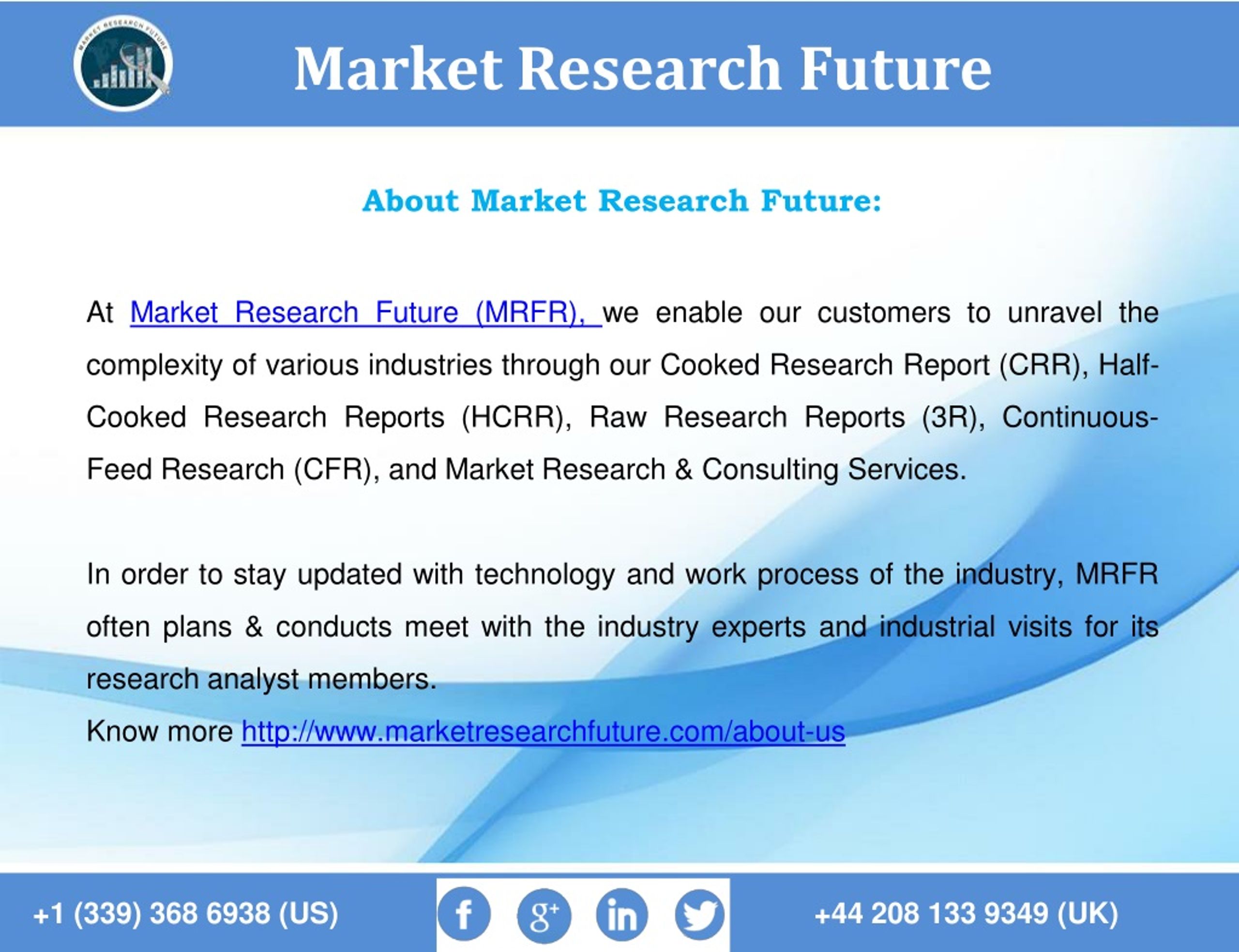 market research future.com